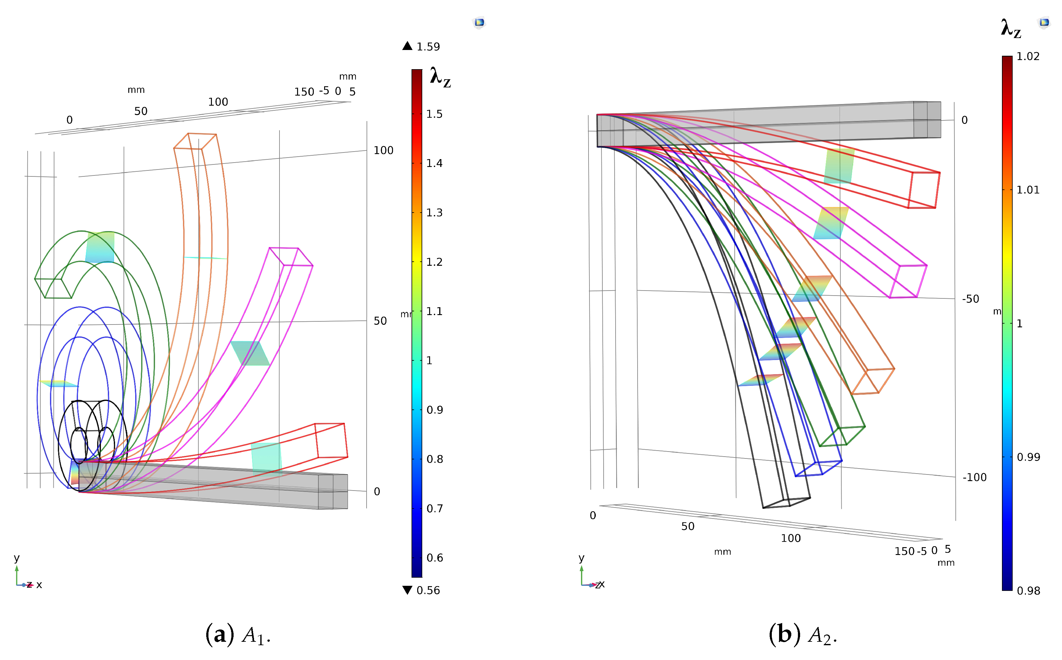 Materials 13 01597 g003 Materials 13 01597 g003