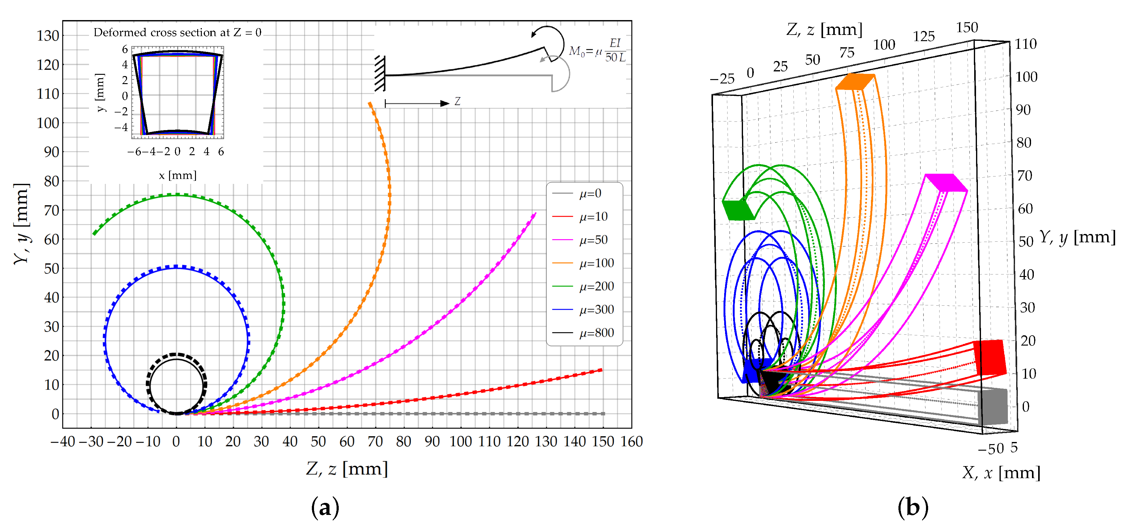 Materials 13 01597 g004 Materials 13 01597 g004