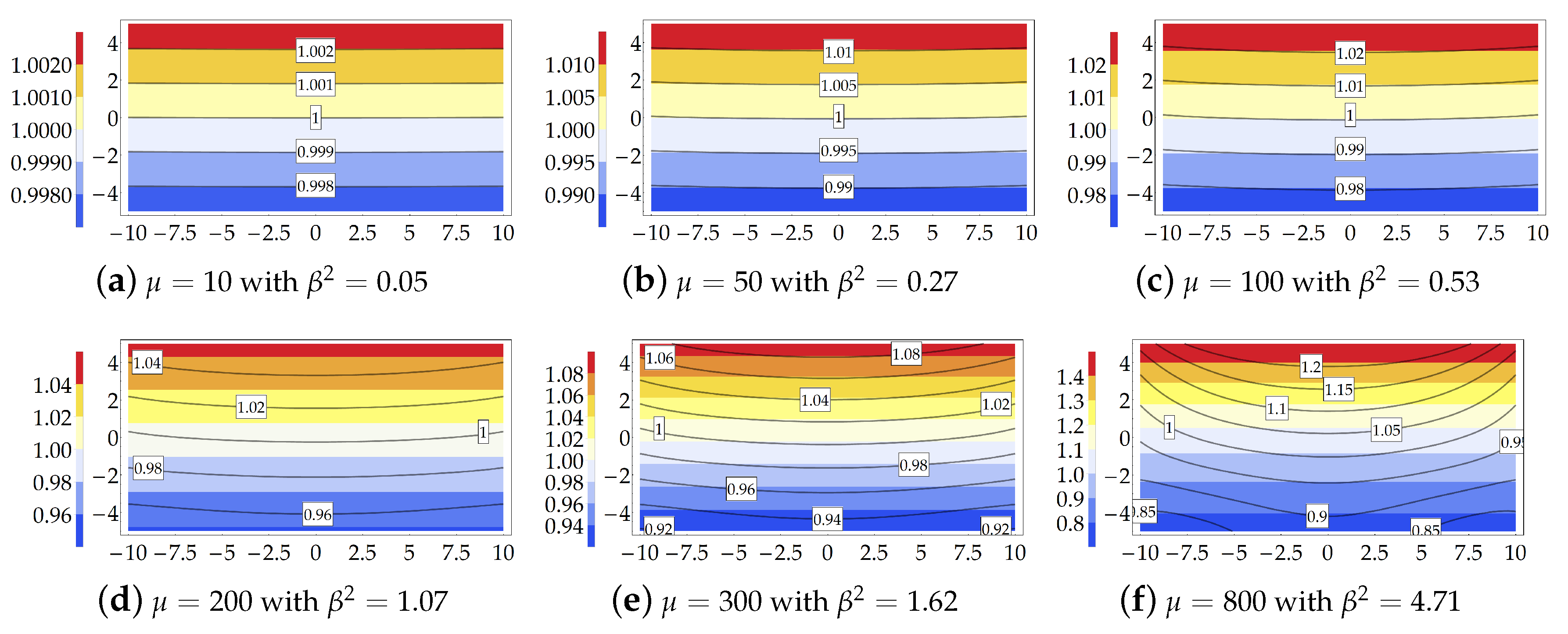 Materials 13 01597 g006 Materials 13 01597 g006