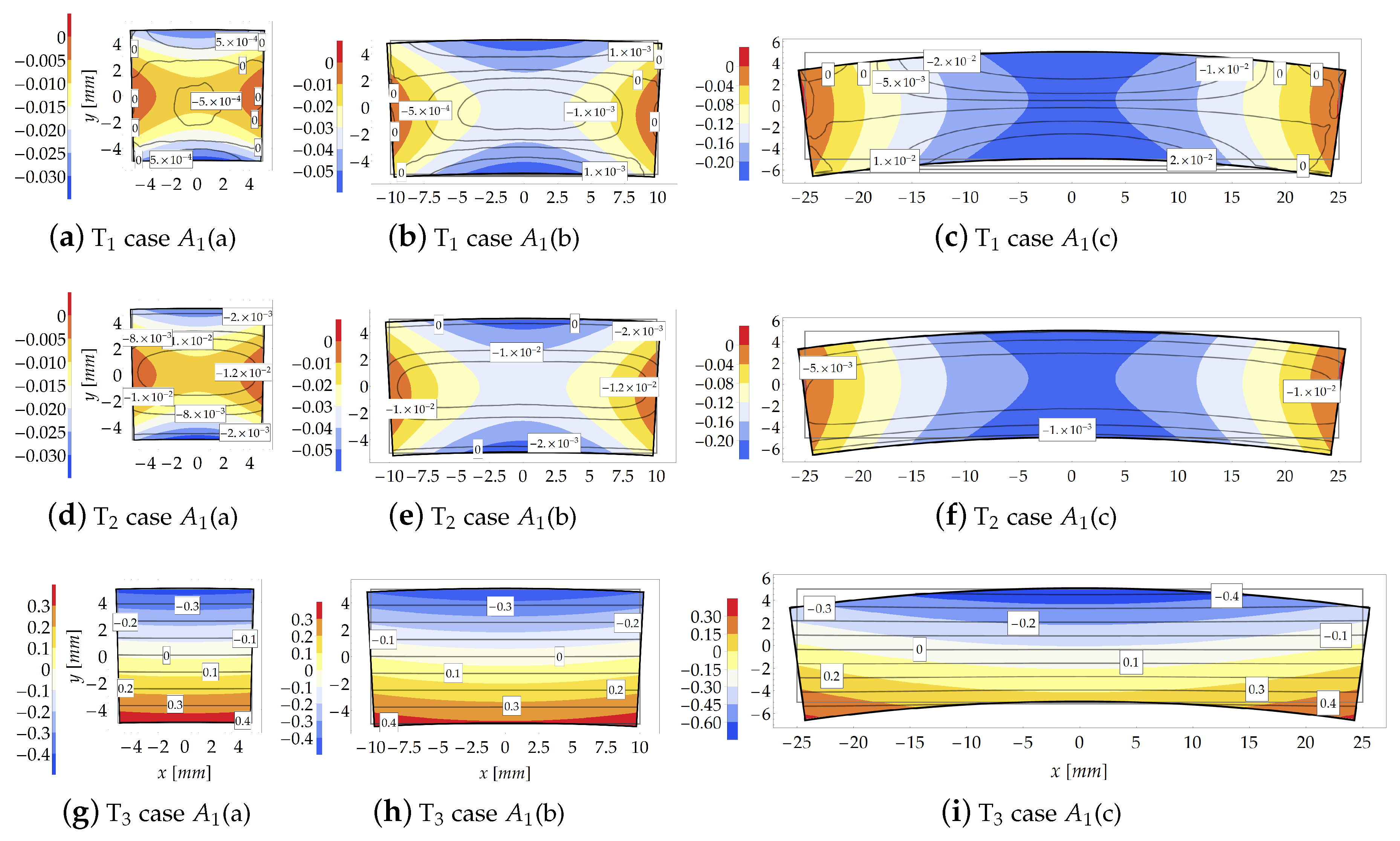 Materials 13 01597 g007 Materials 13 01597 g007