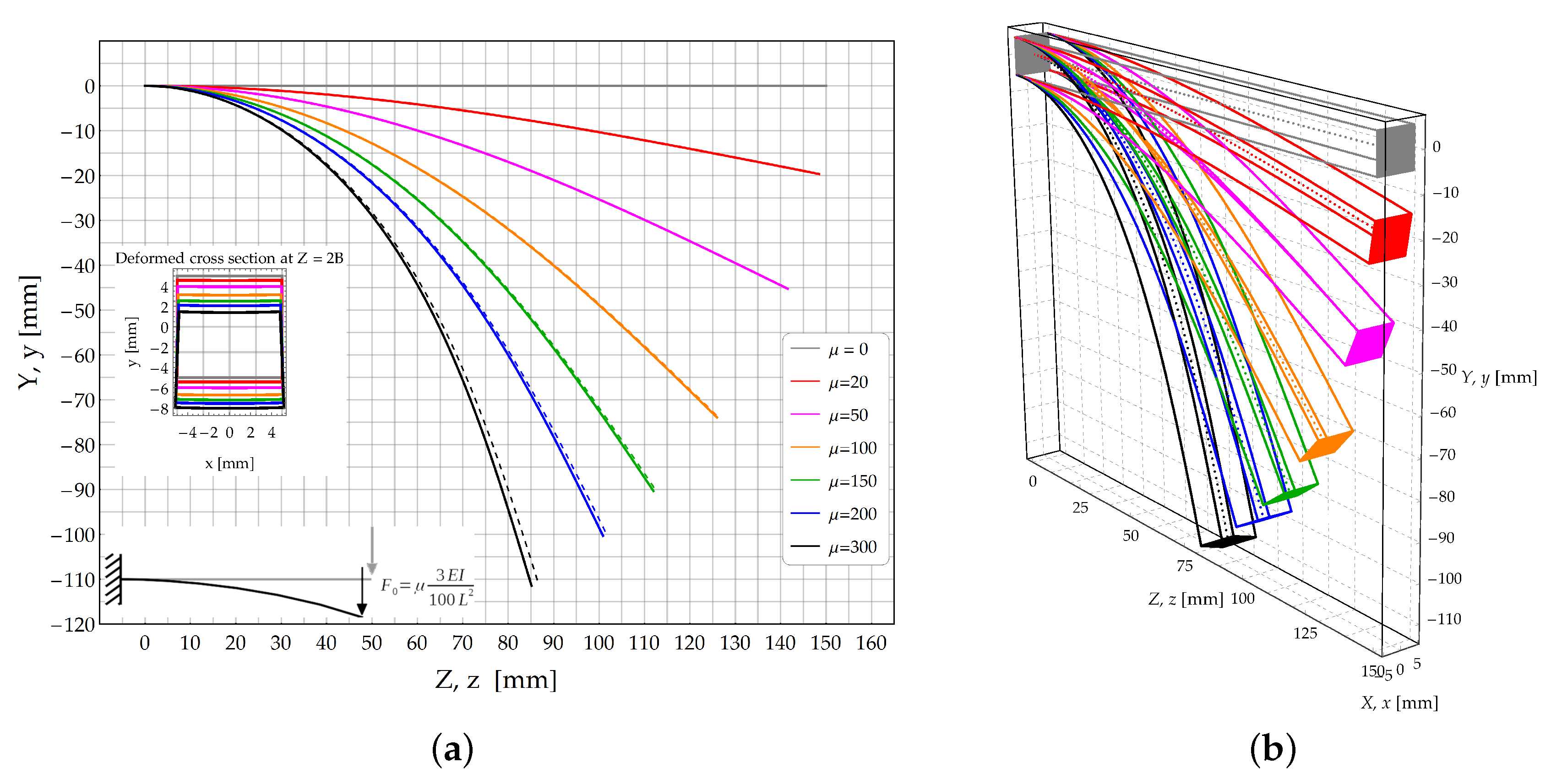 Materials 13 01597 g008 Materials 13 01597 g008