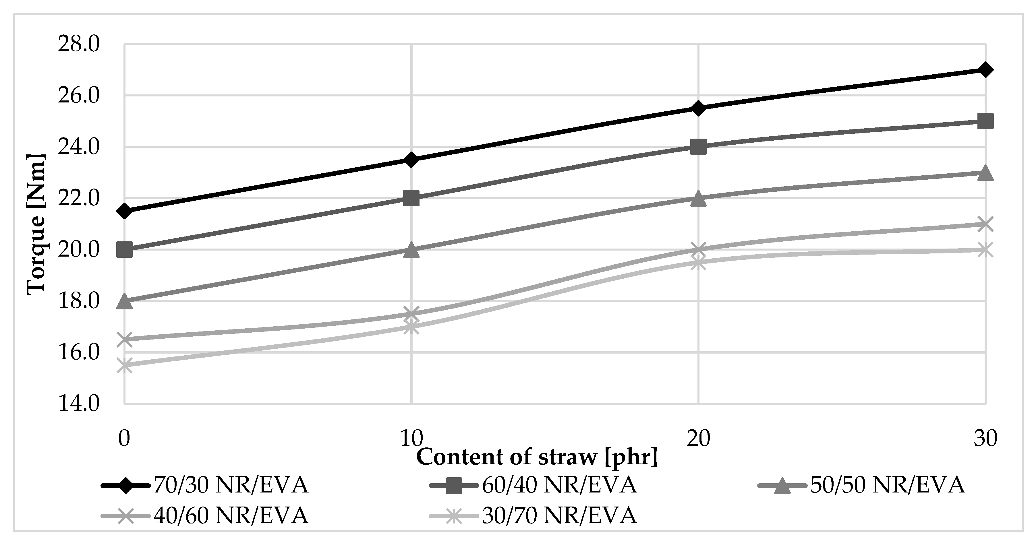 Materials 13 01598 g002