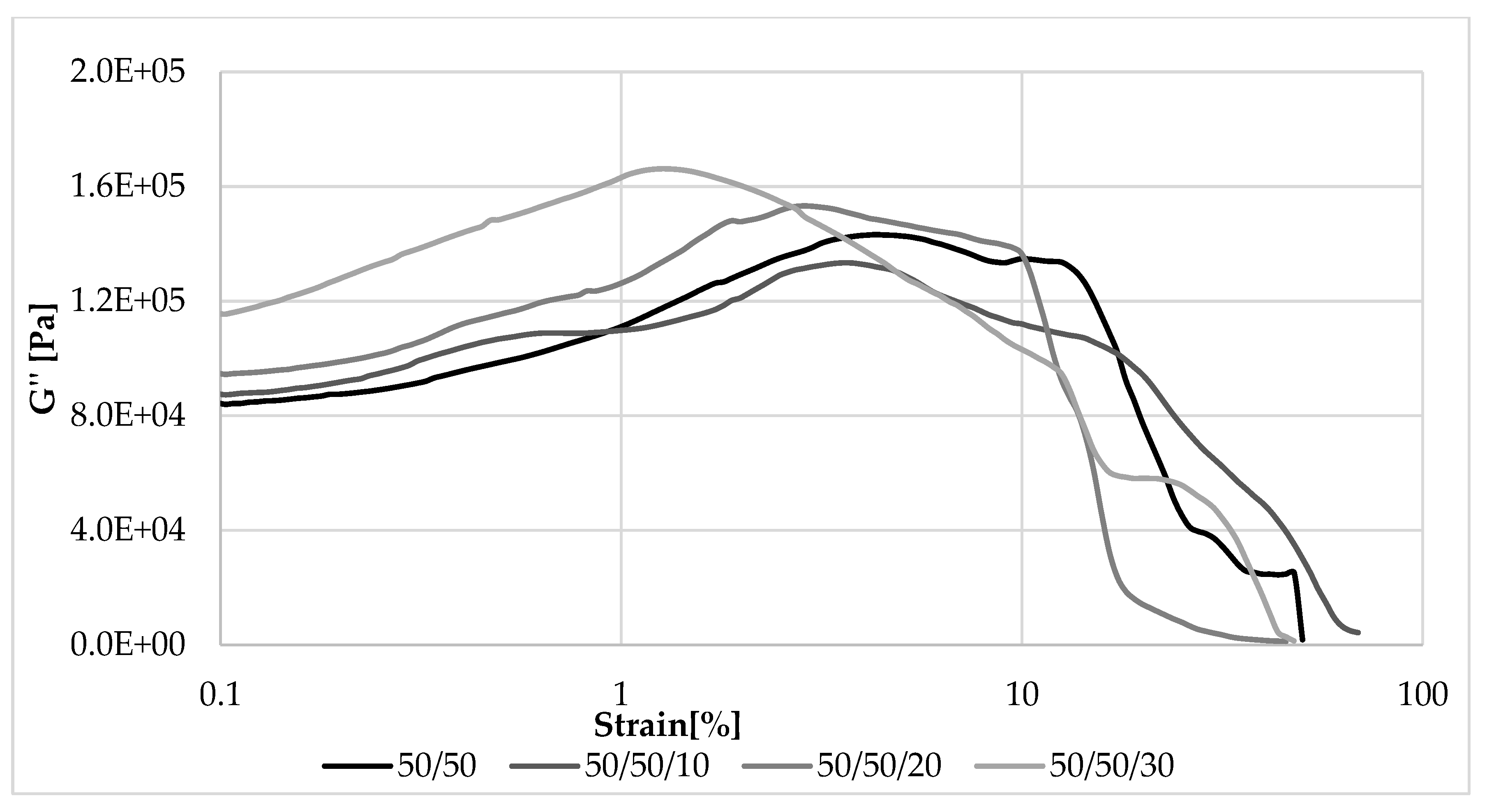 Materials 13 01598 g011