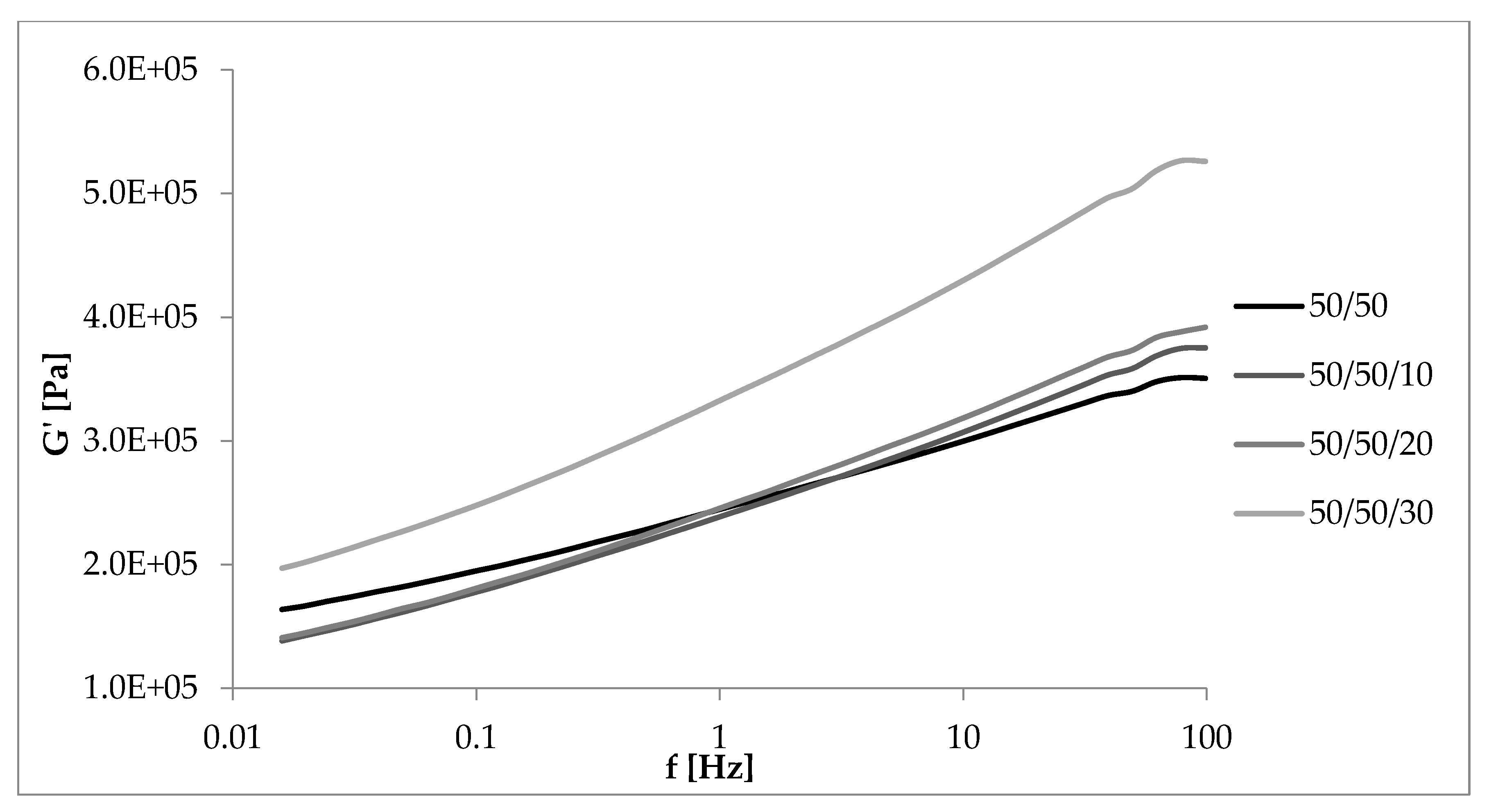 Materials 13 01598 g013