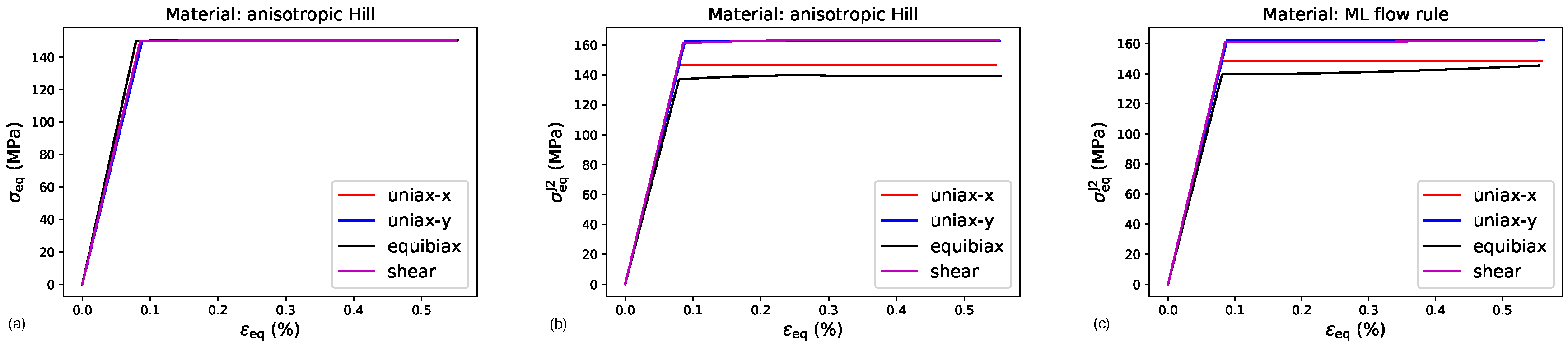 Materials 13 01600 g006