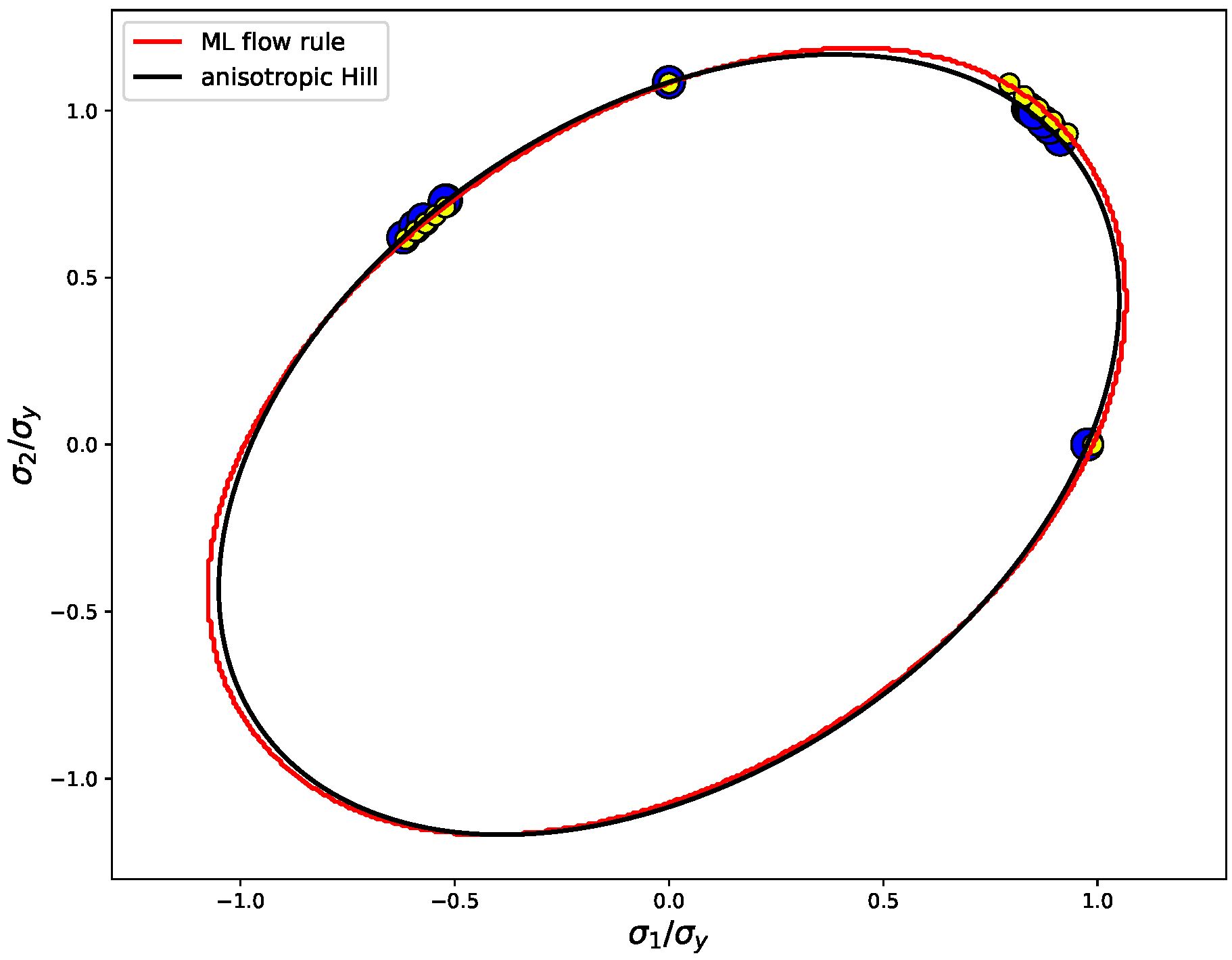 Materials 13 01600 g007