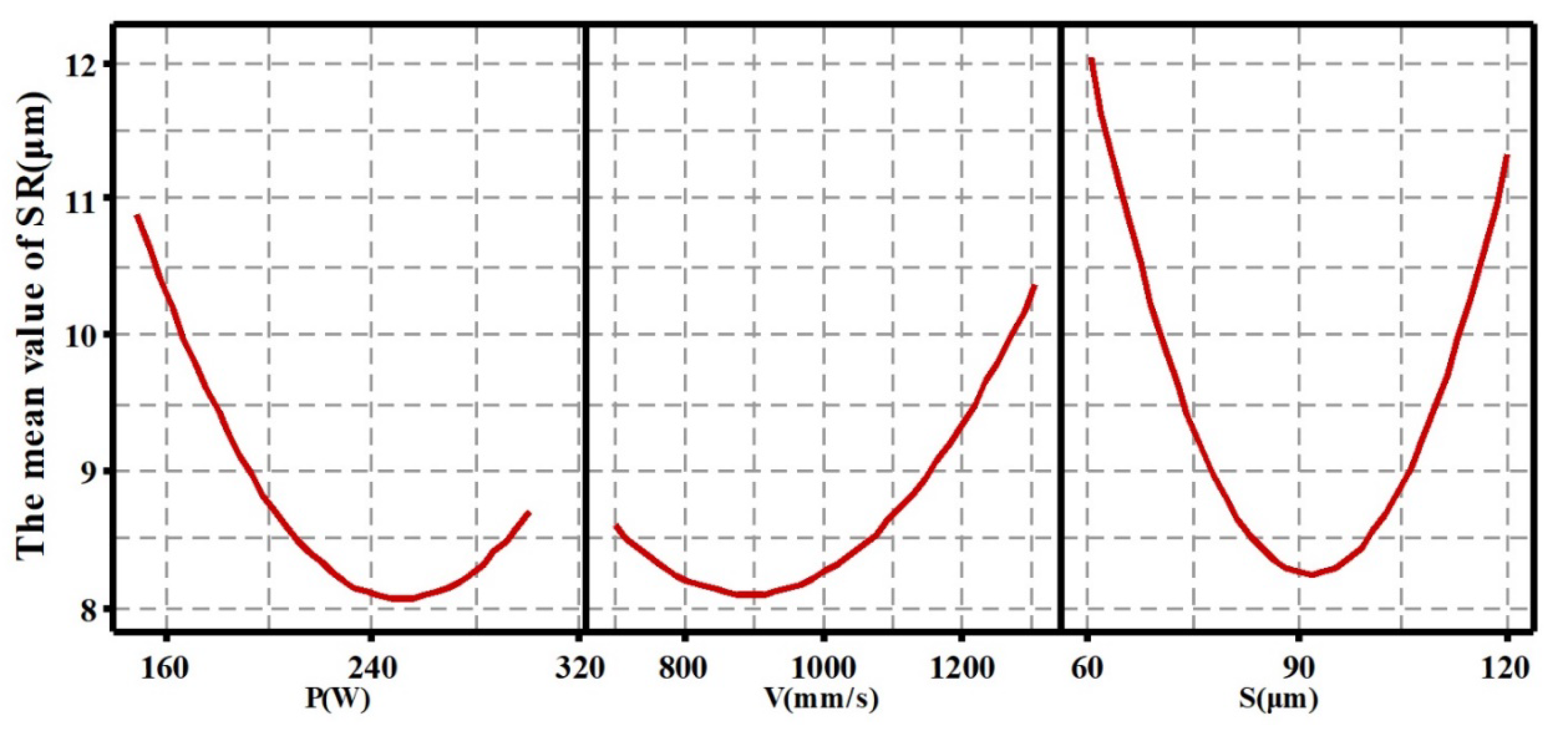 Materials 13 01601 g003 Materials 13 01601 g003