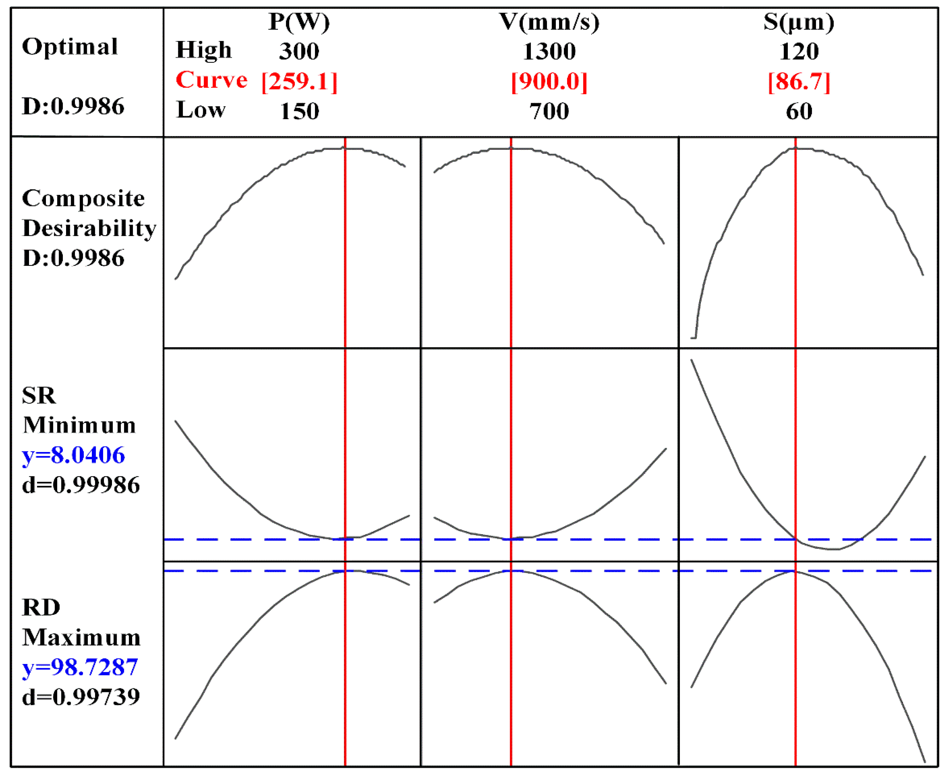 Materials 13 01601 g005 Materials 13 01601 g005