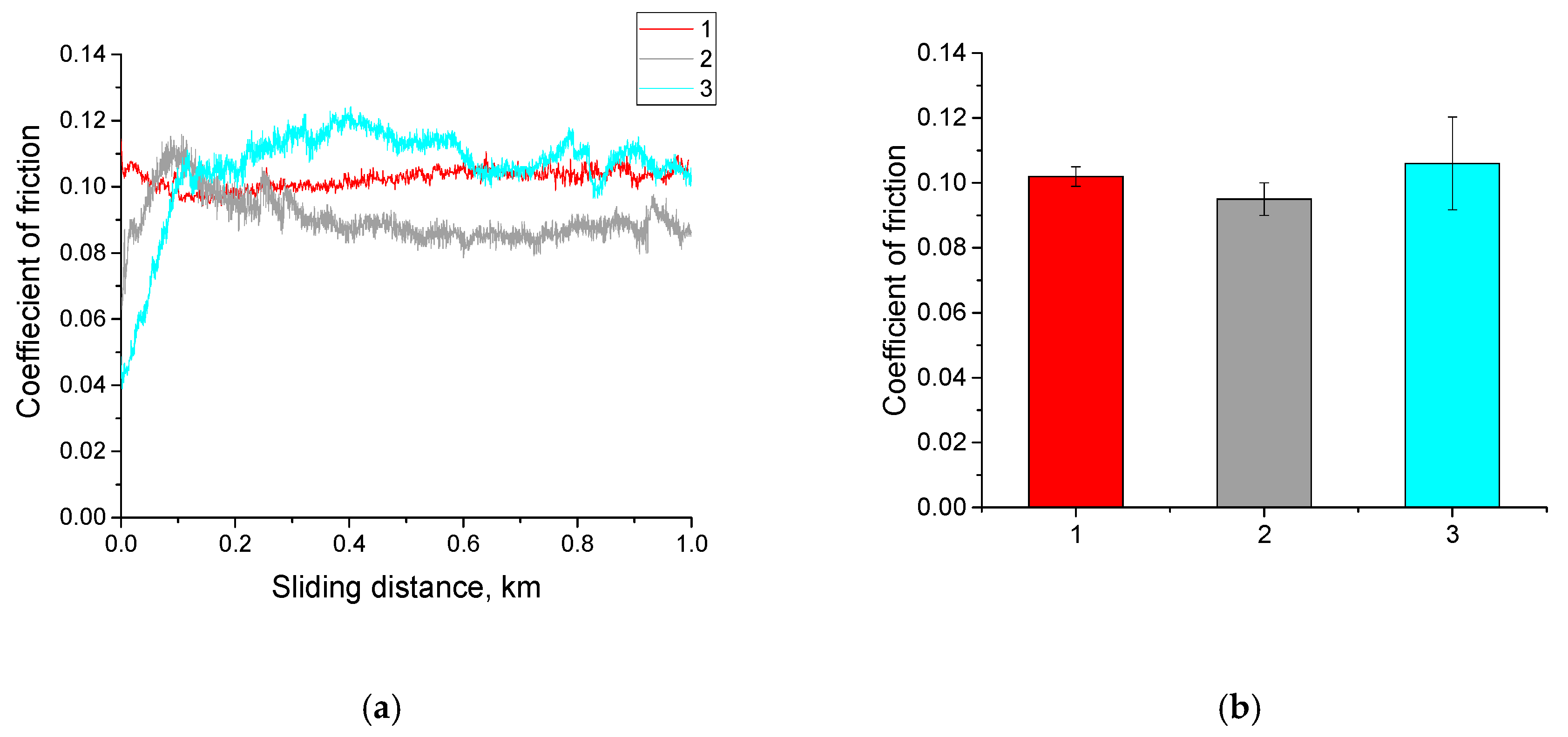 Materials 13 01602 g005