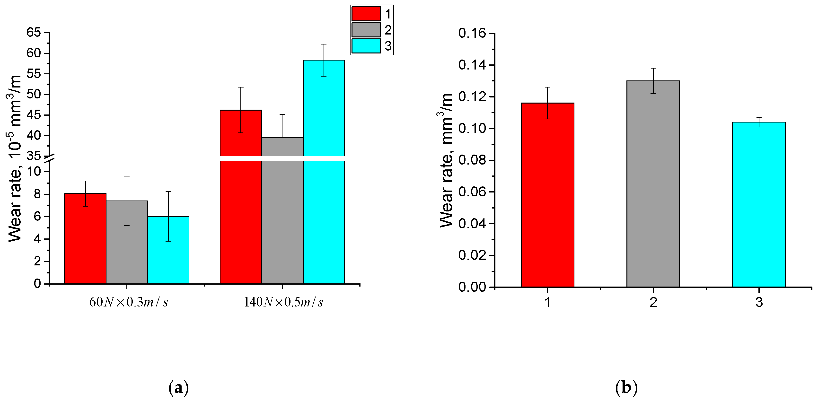 Materials 13 01602 g006