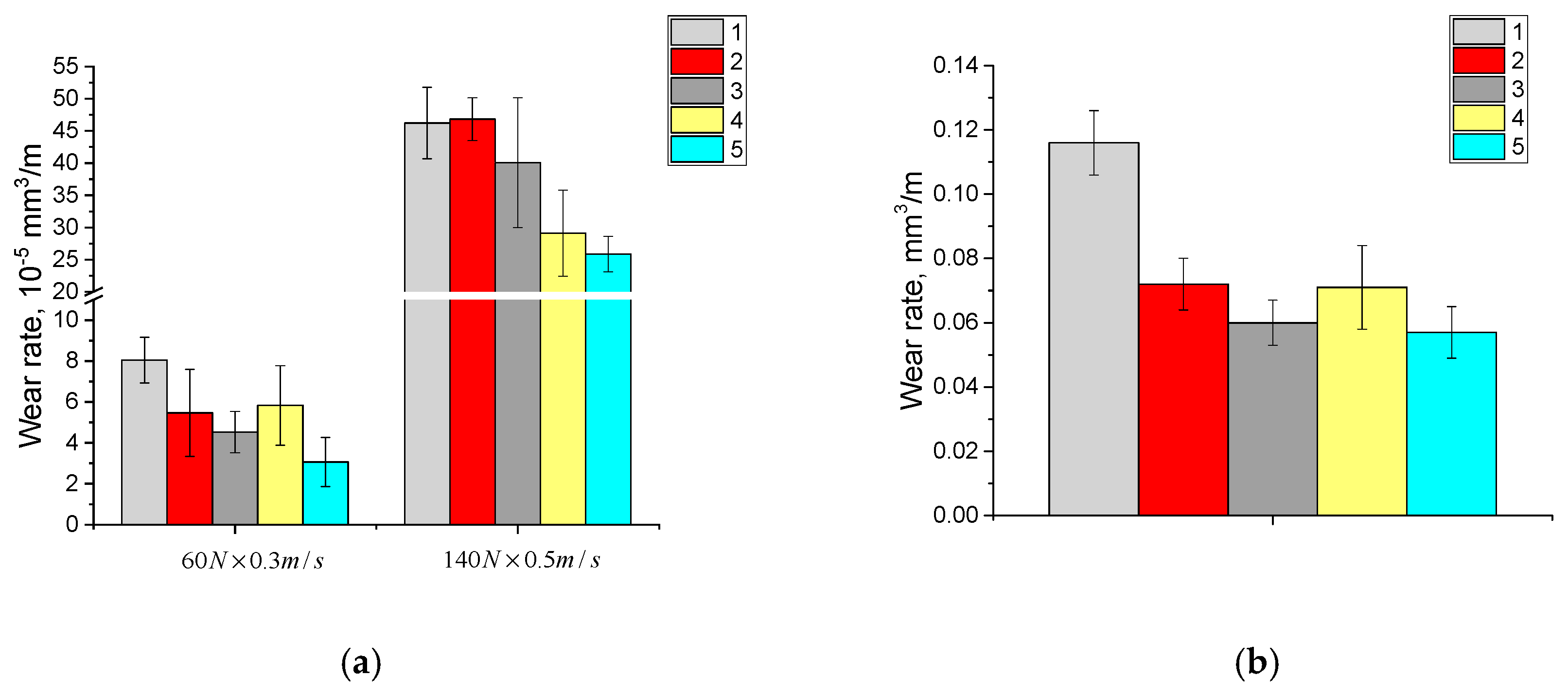 Materials 13 01602 g007