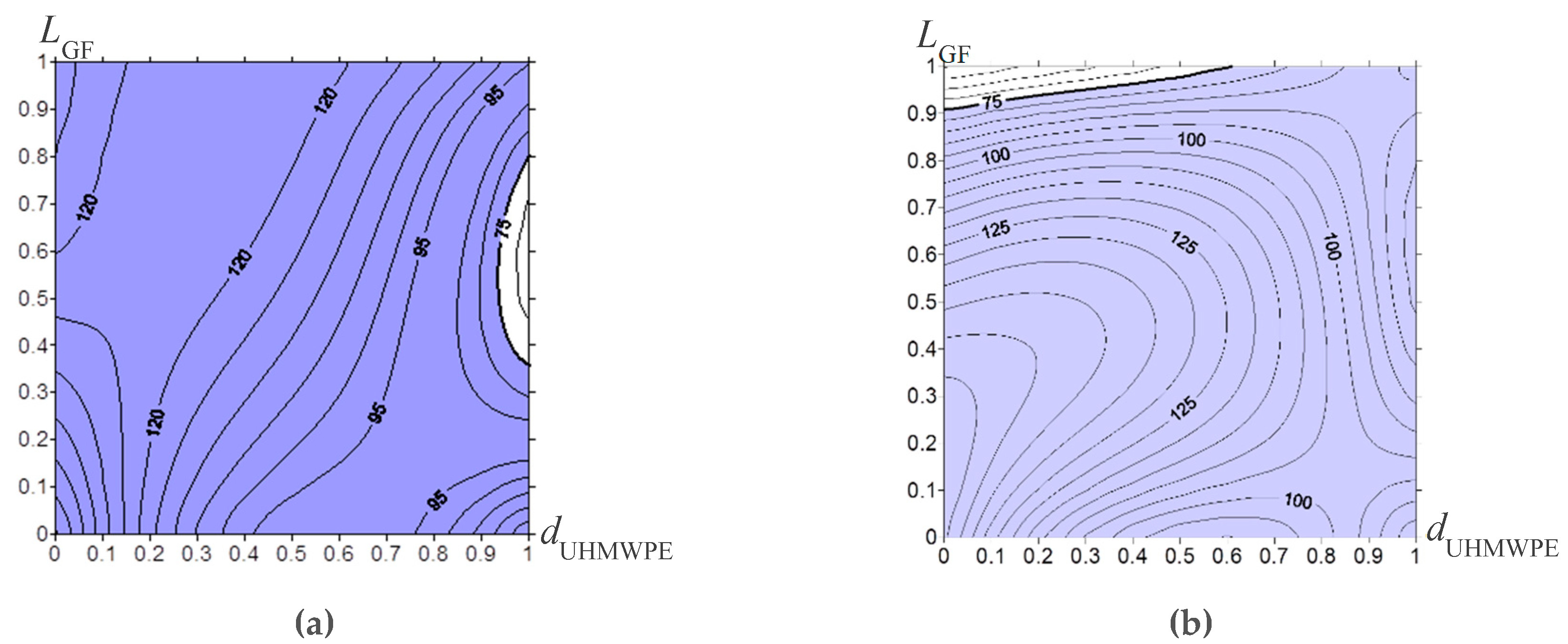 Materials 13 01602 g013a