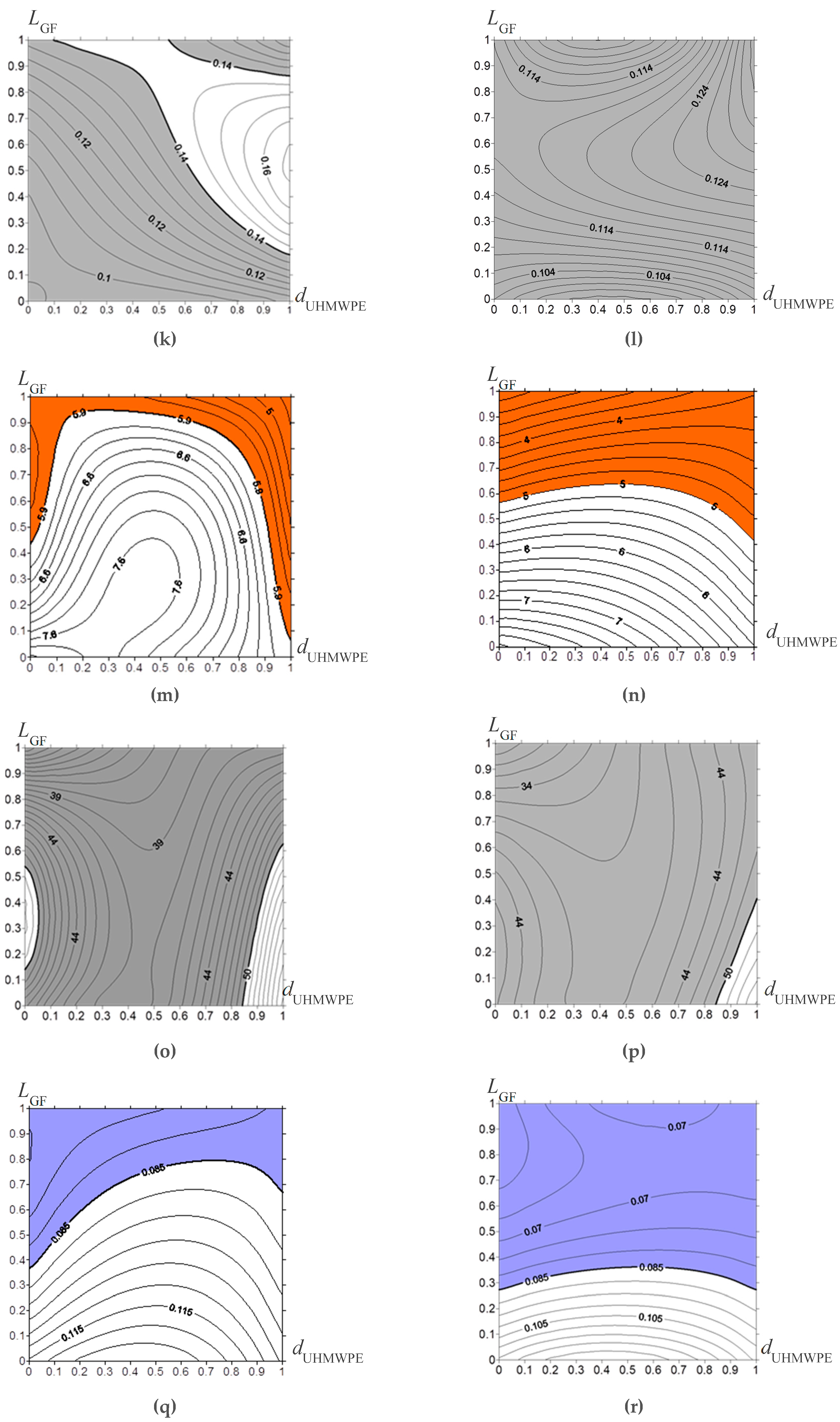 Materials 13 01602 g013c