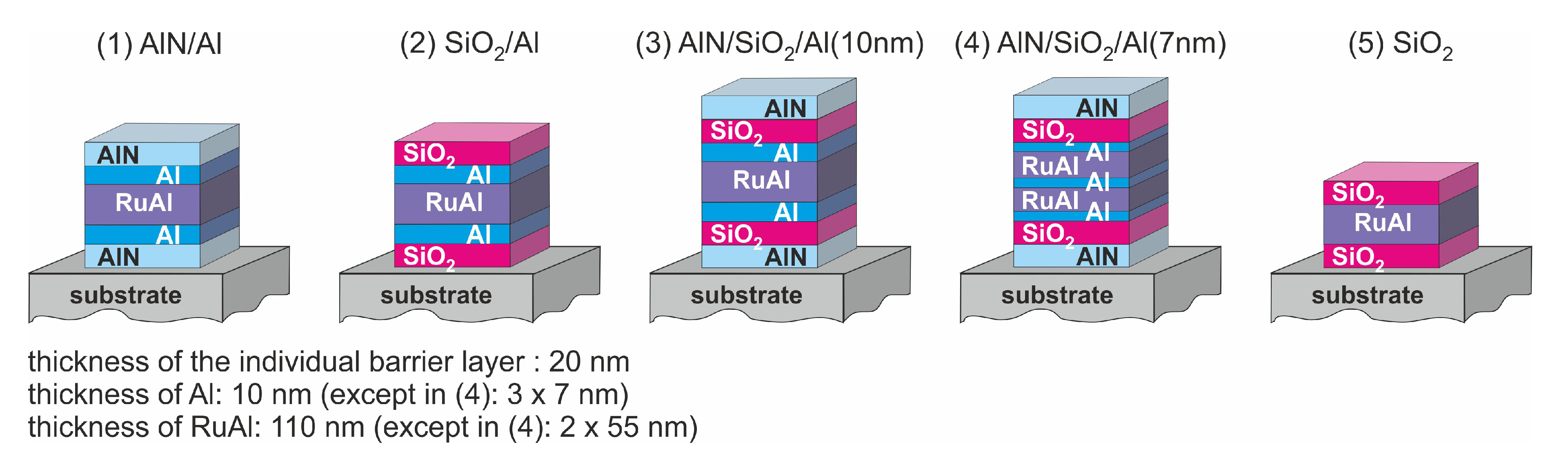 Materials 13 01605 g001