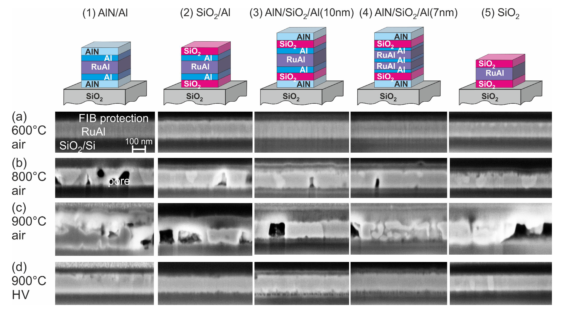 Materials 13 01605 g002