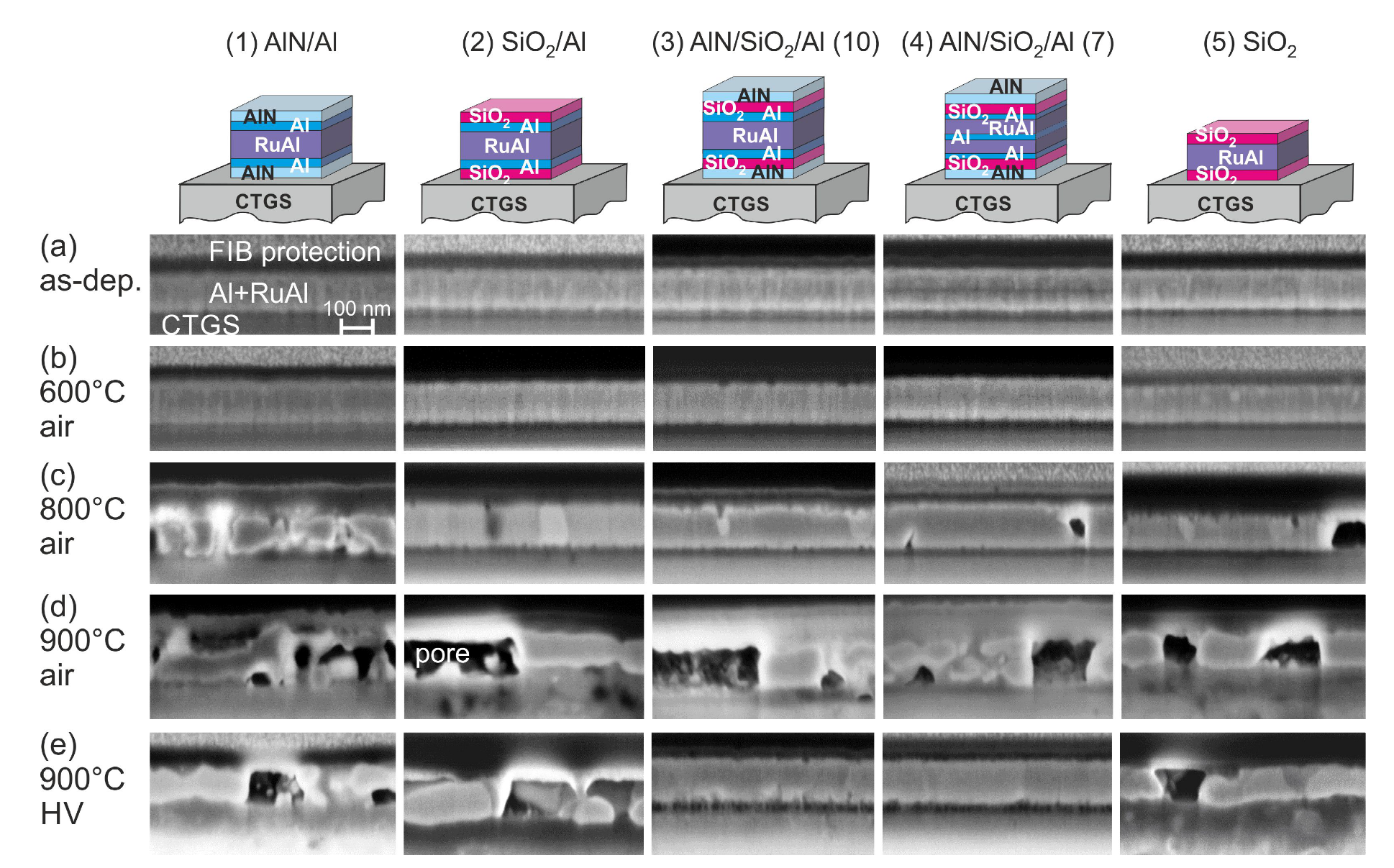 Materials 13 01605 g003