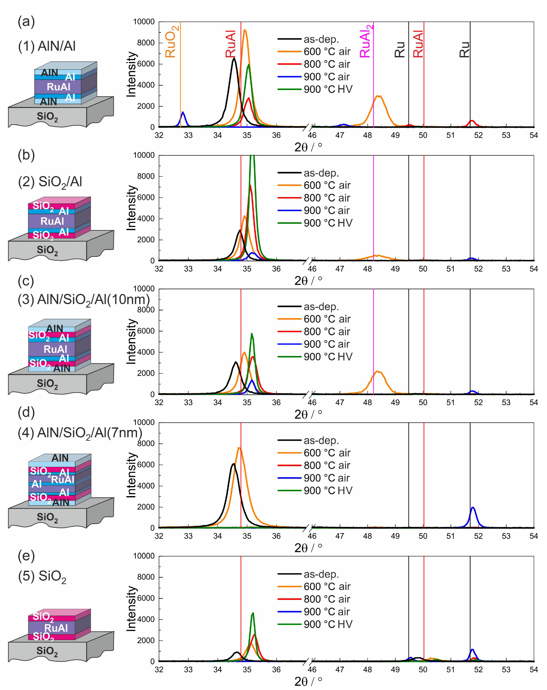 Materials 13 01605 g006