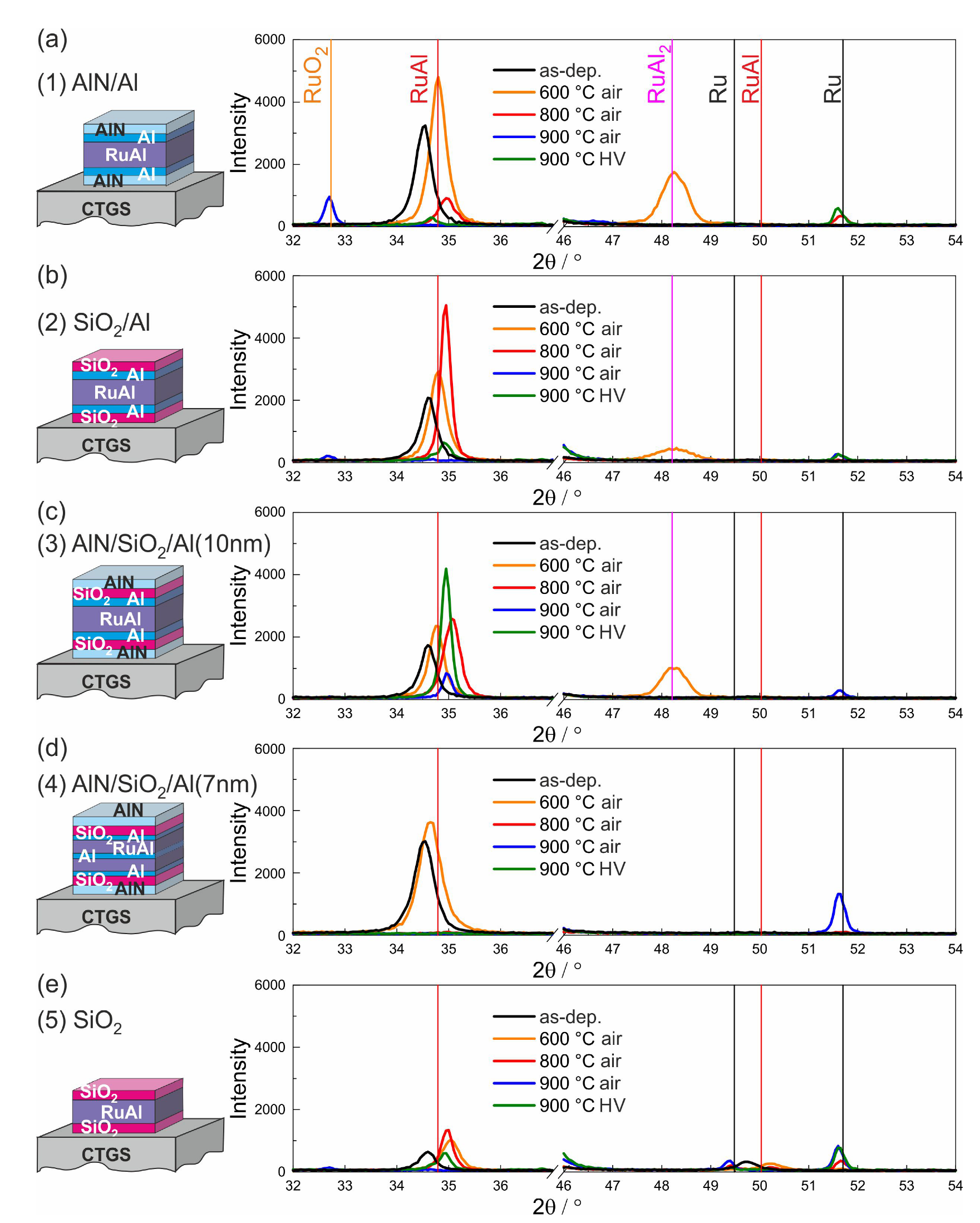 Materials 13 01605 g007