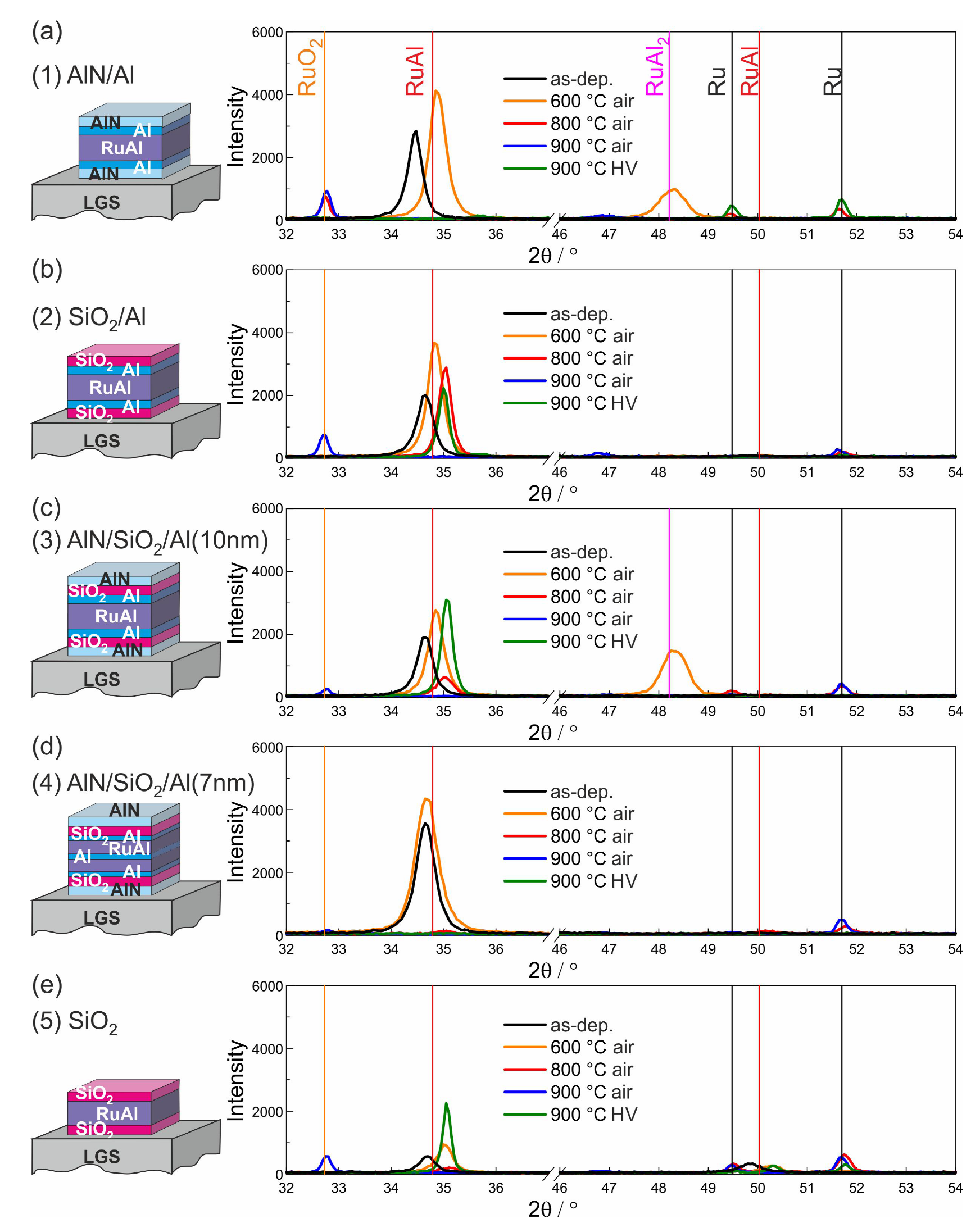 Materials 13 01605 g008