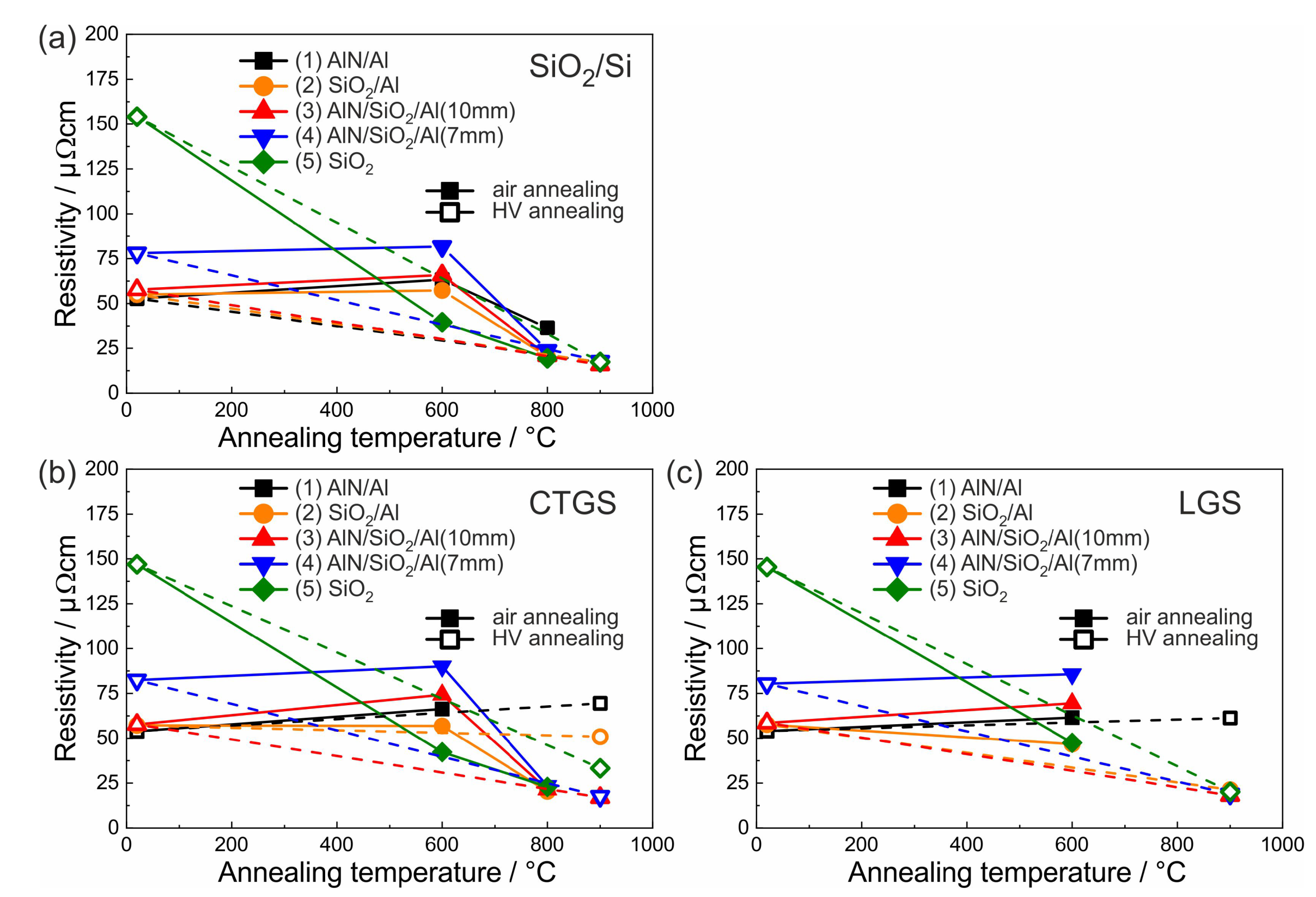 Materials 13 01605 g013