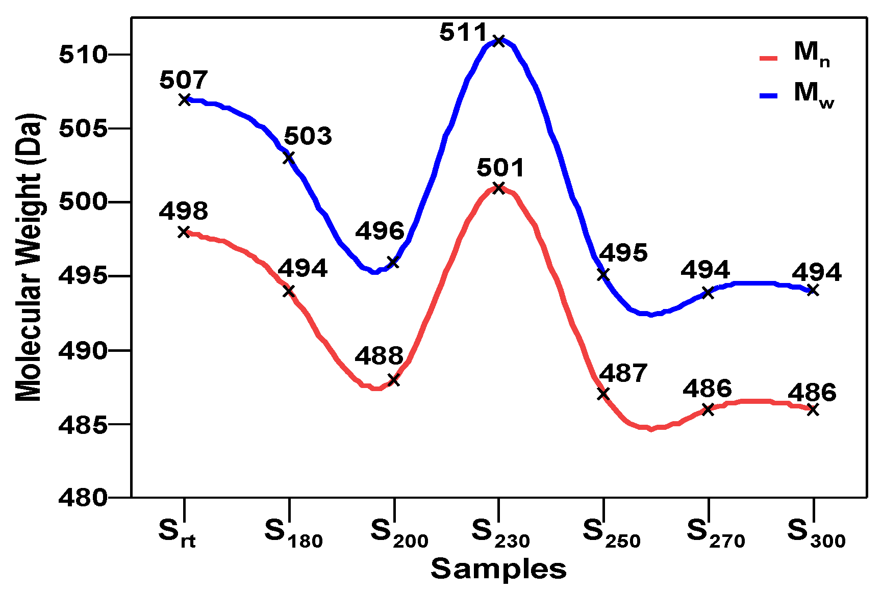 Materials 13 01606 g002