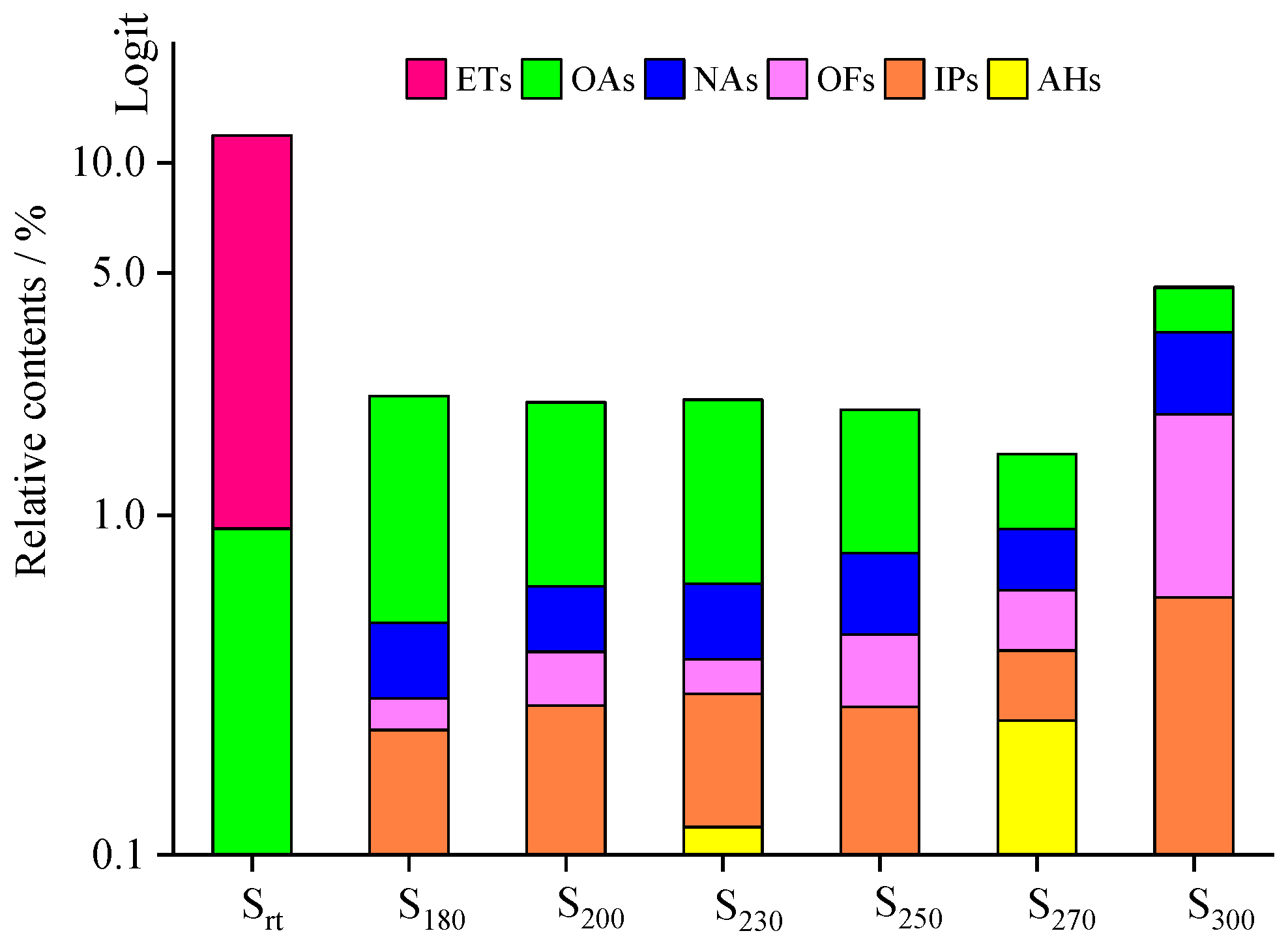 Materials 13 01606 g006