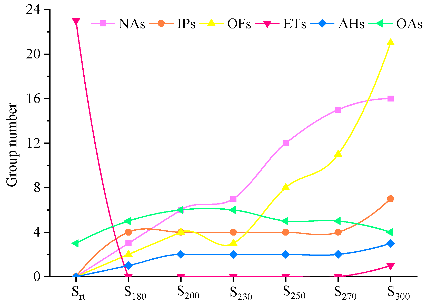 Materials 13 01606 g008