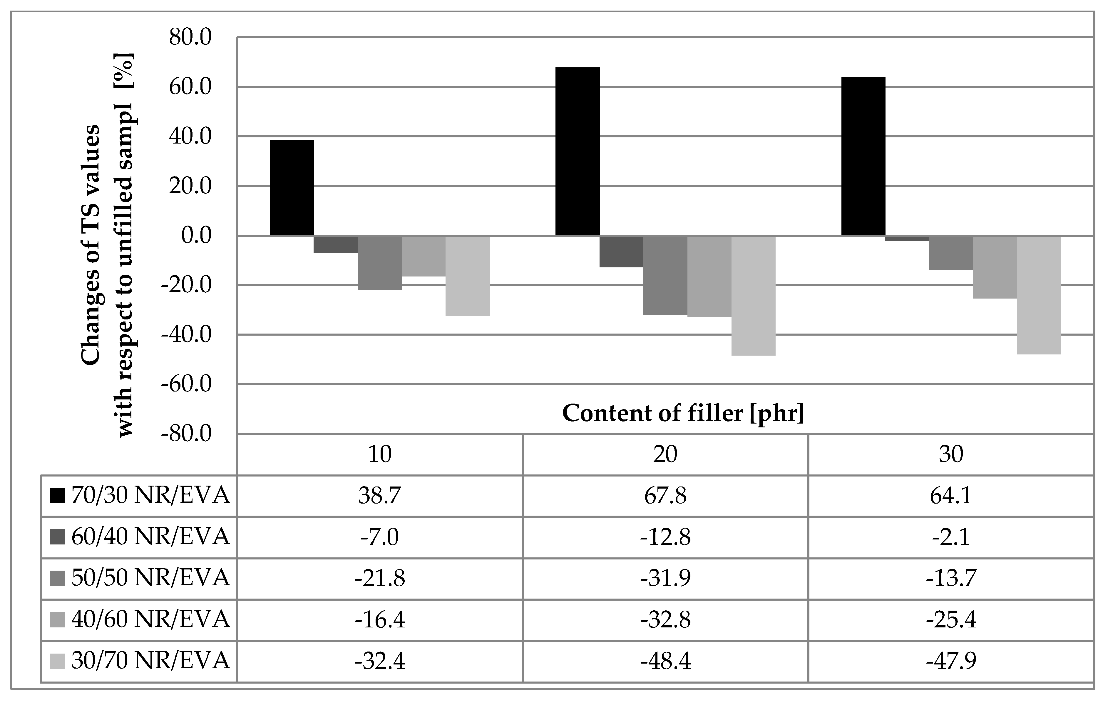 Materials 13 01608 g001 Materials 13 01608 g001