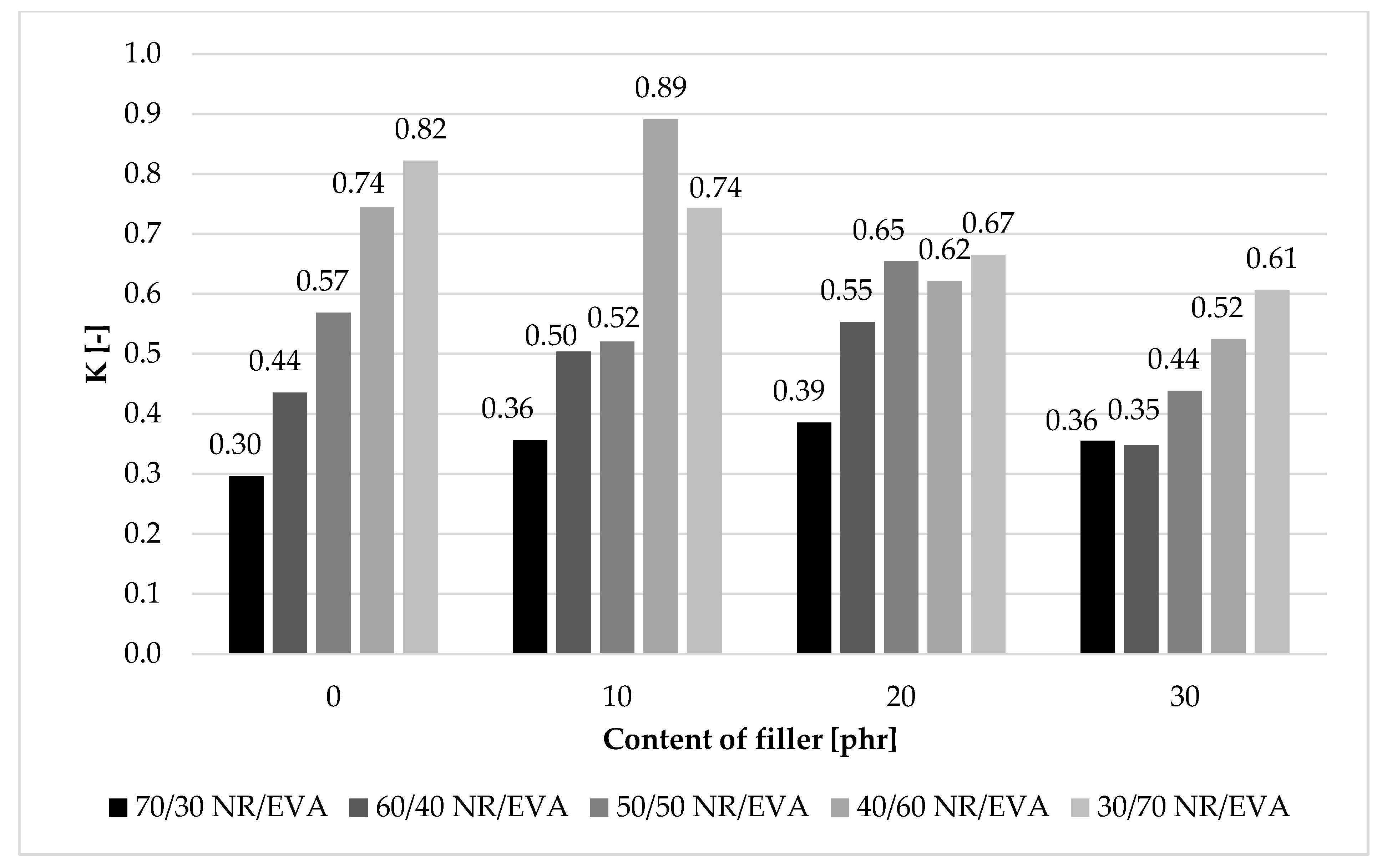 Materials 13 01608 g002 Materials 13 01608 g002