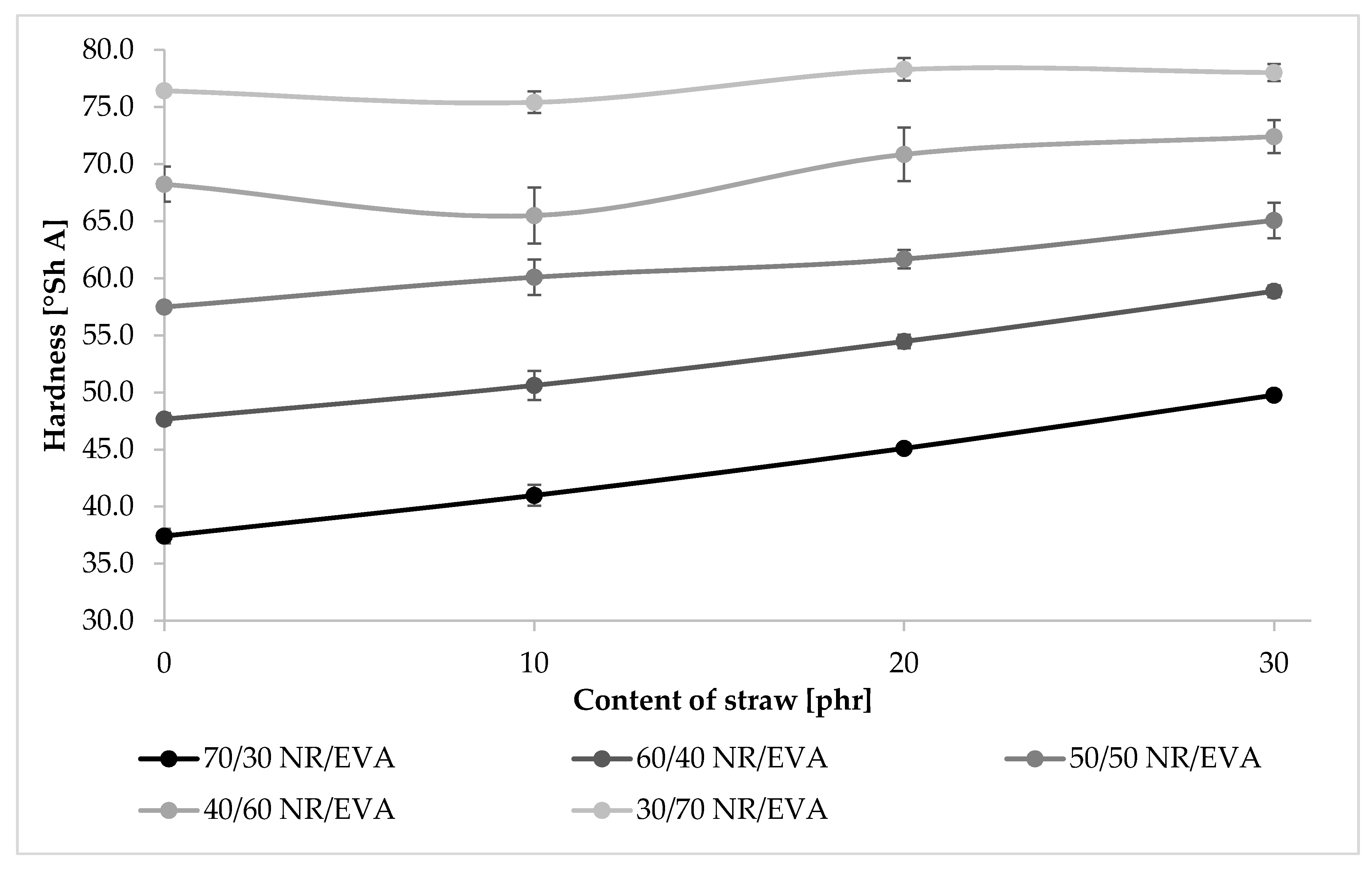 Materials 13 01608 g004 Materials 13 01608 g004