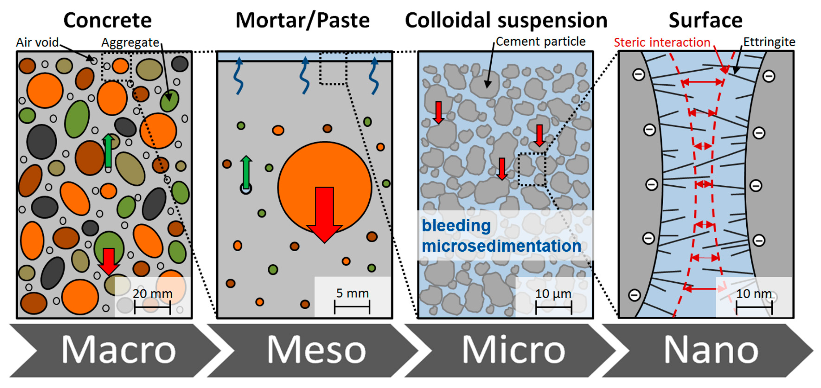 Materials 13 01609 g001
