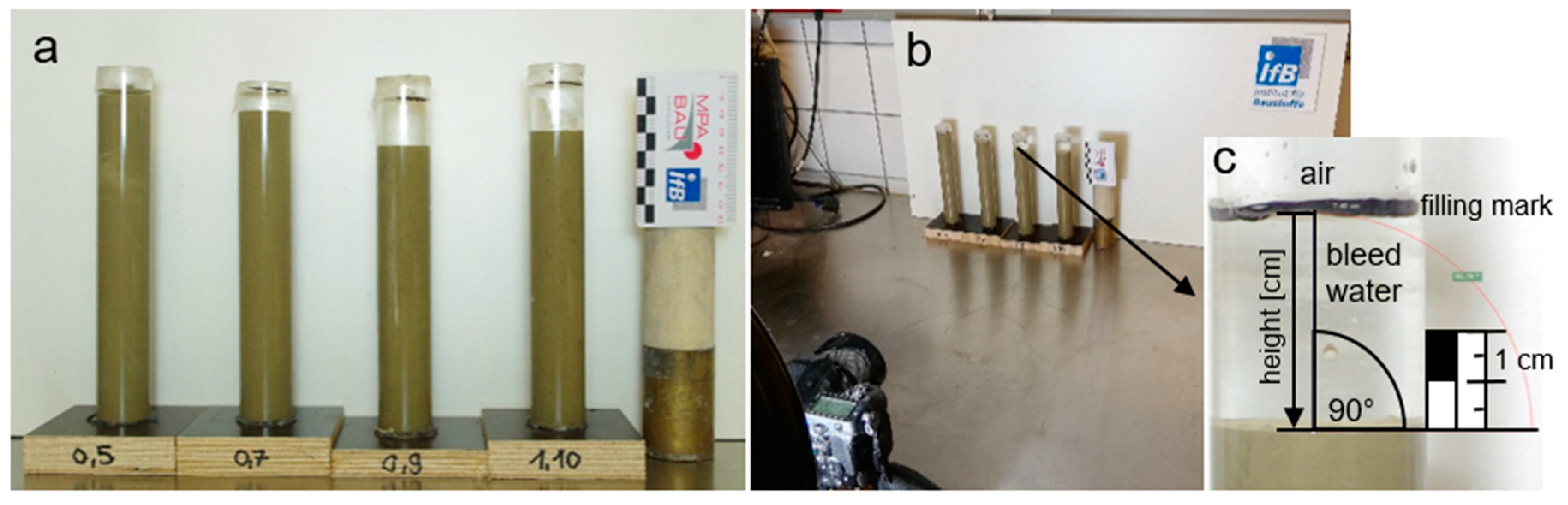 Materials 13 01609 g002