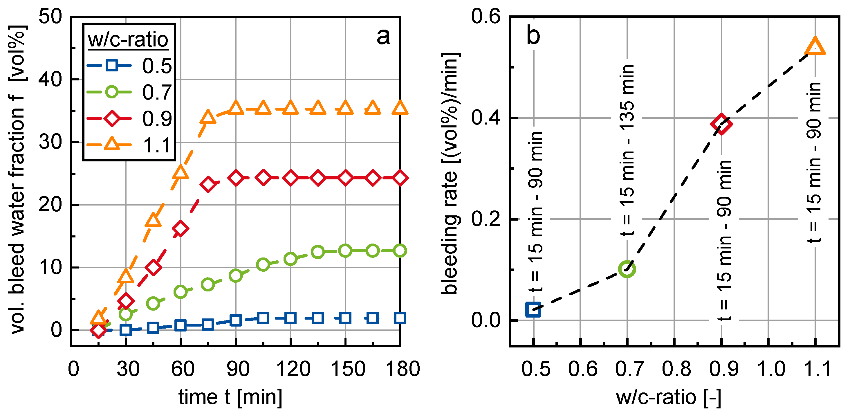Materials 13 01609 g006