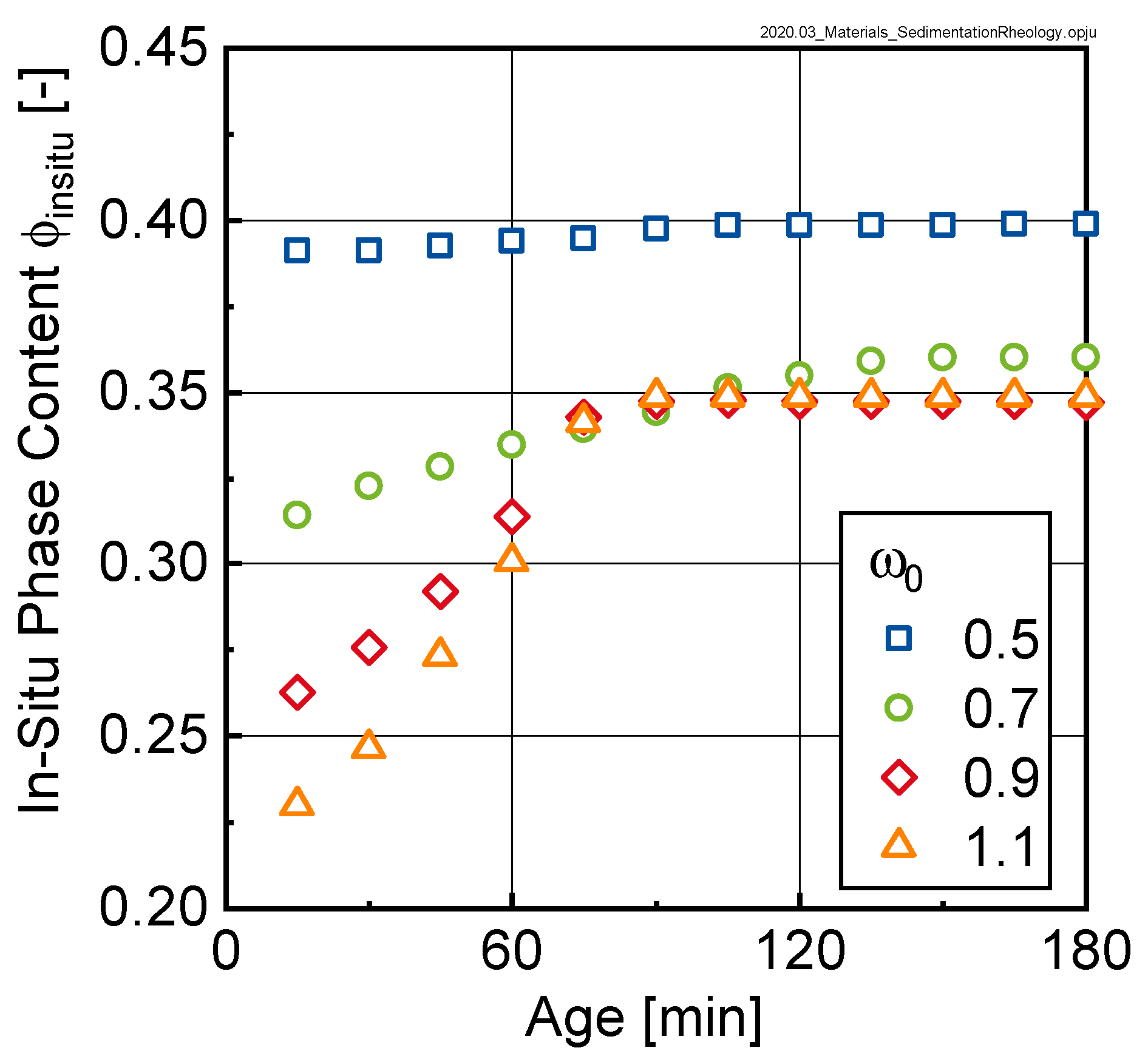 Materials 13 01609 g007