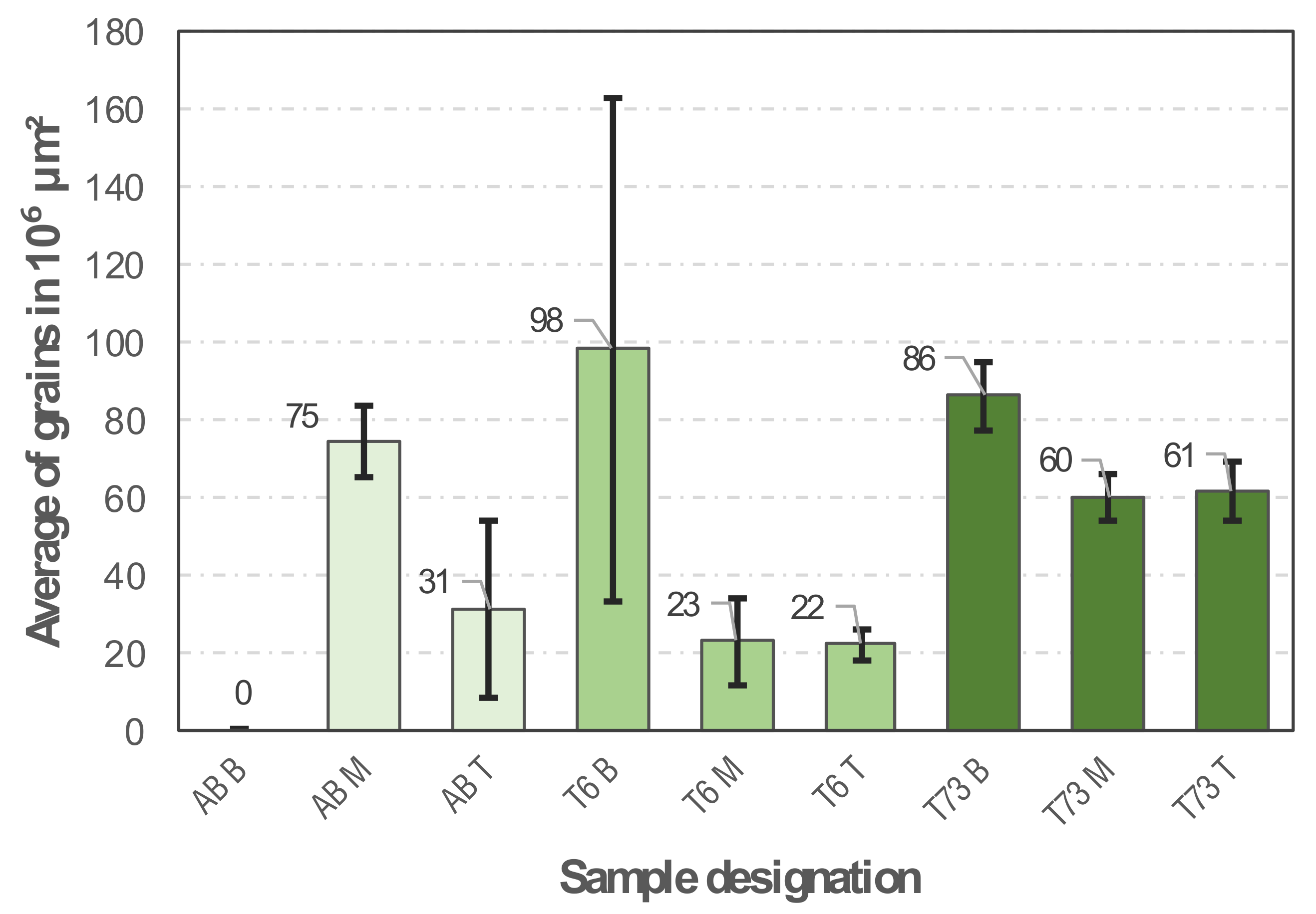 Materials 13 01610 g008