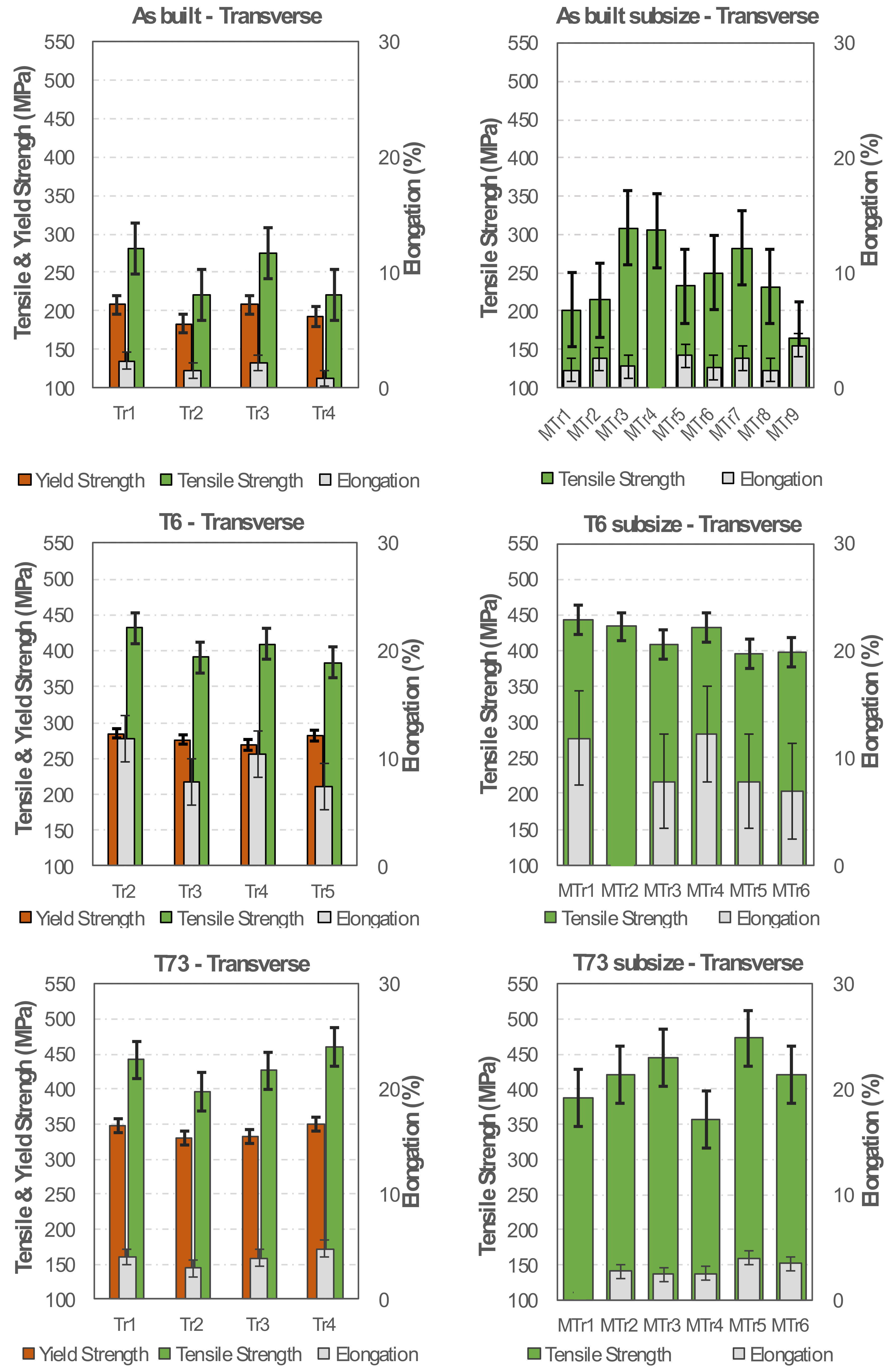 Materials 13 01610 g012