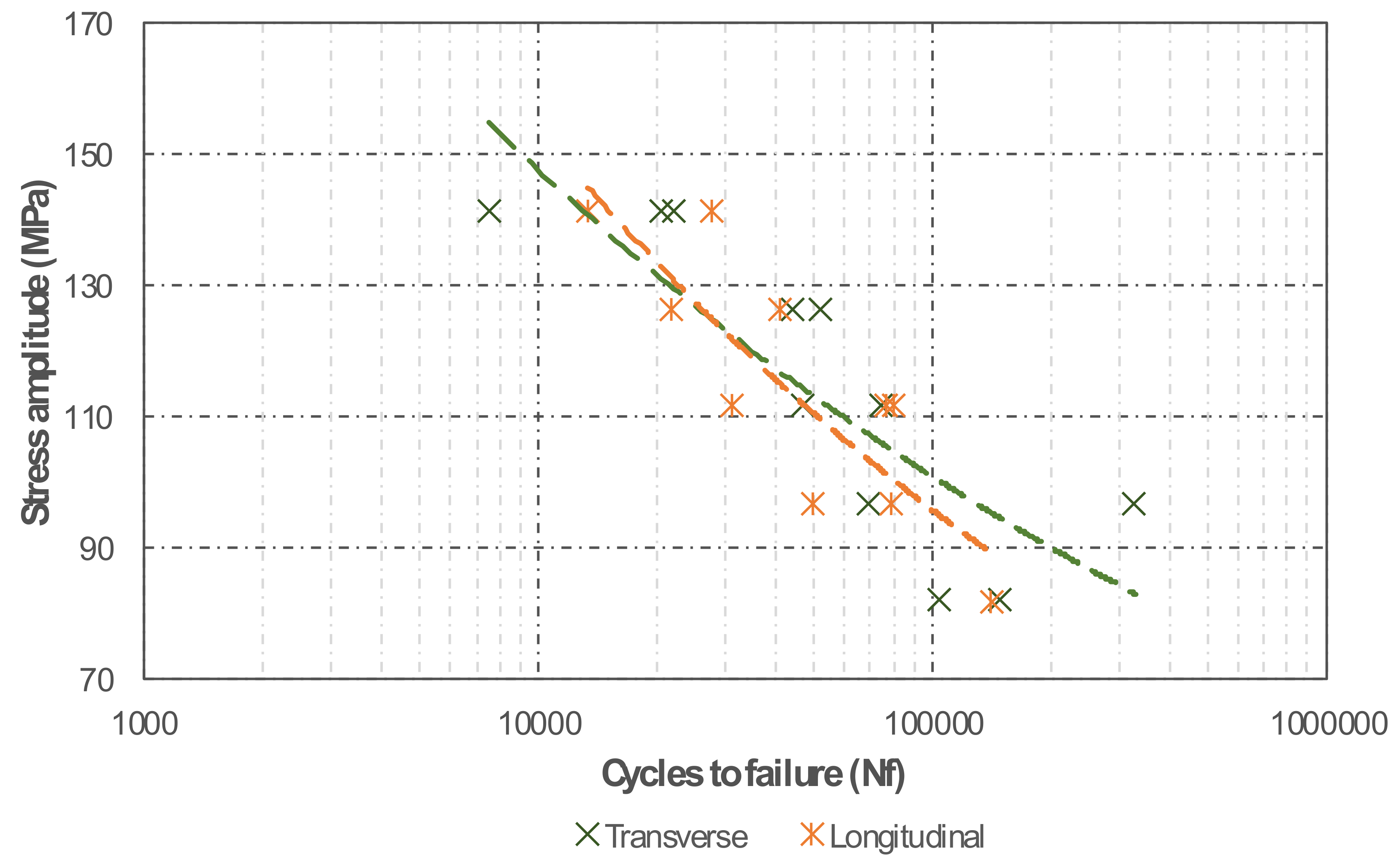 Materials 13 01610 g013
