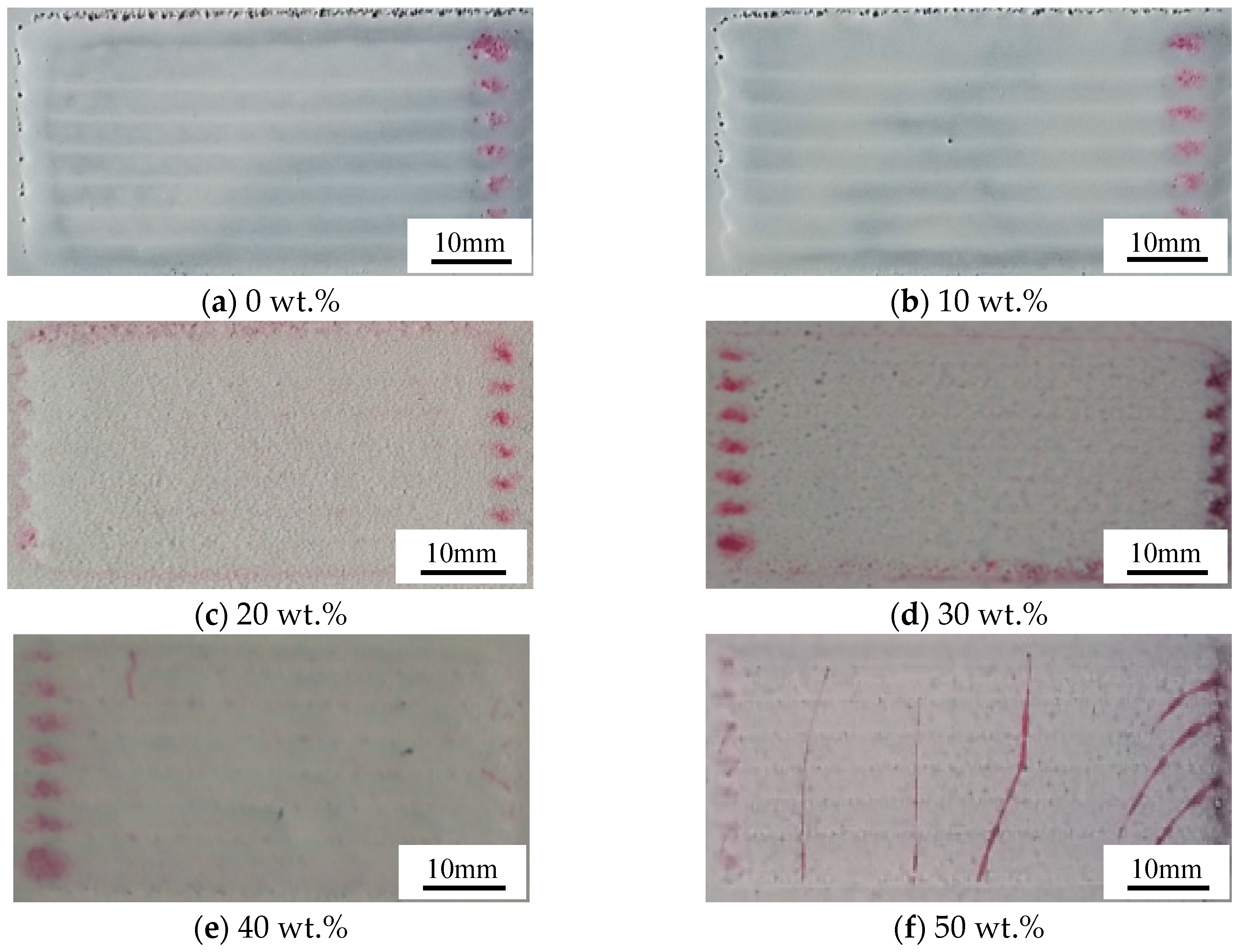 Materials 13 01611 g002 Materials 13 01611 g002