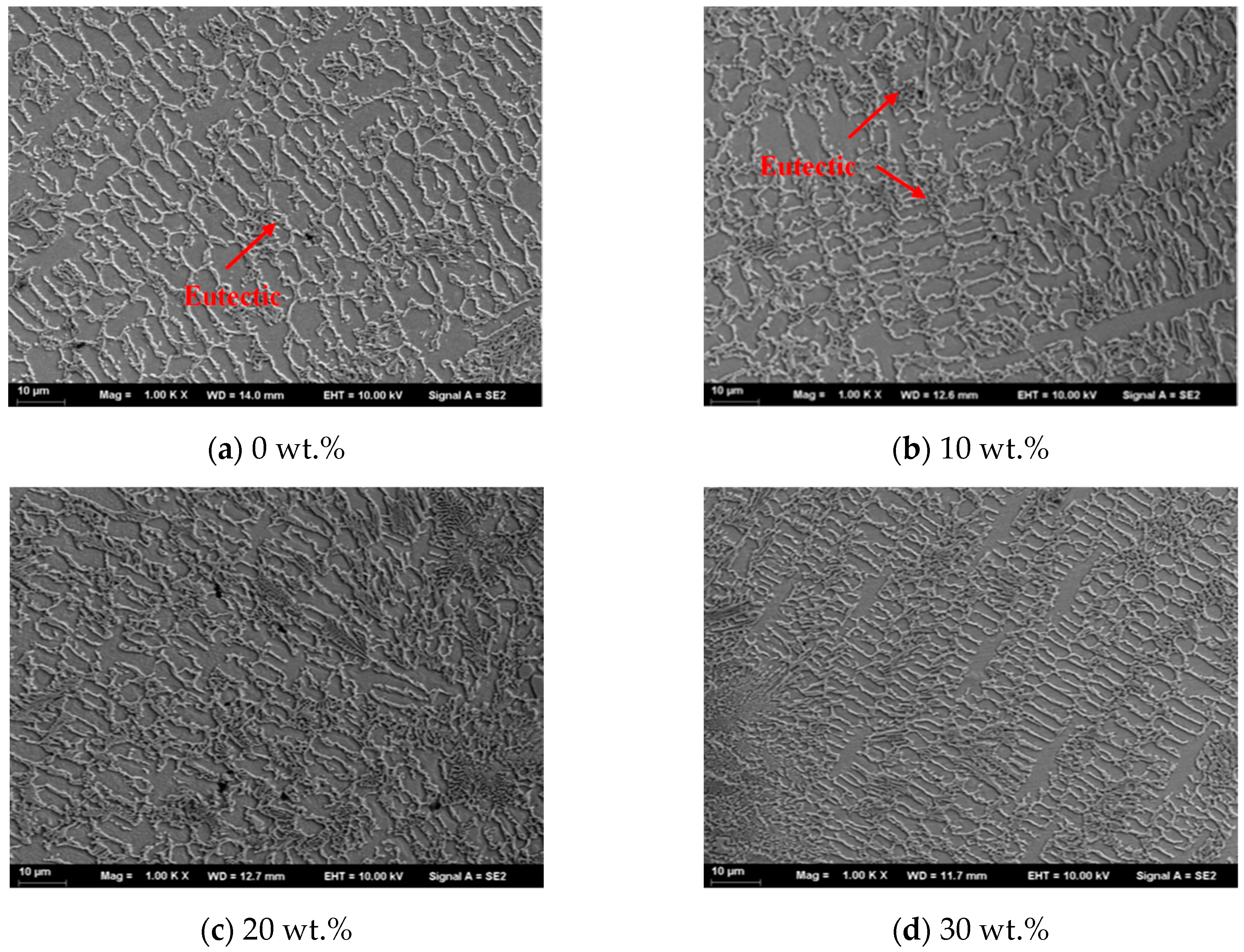 Materials 13 01611 g003a Materials 13 01611 g003a