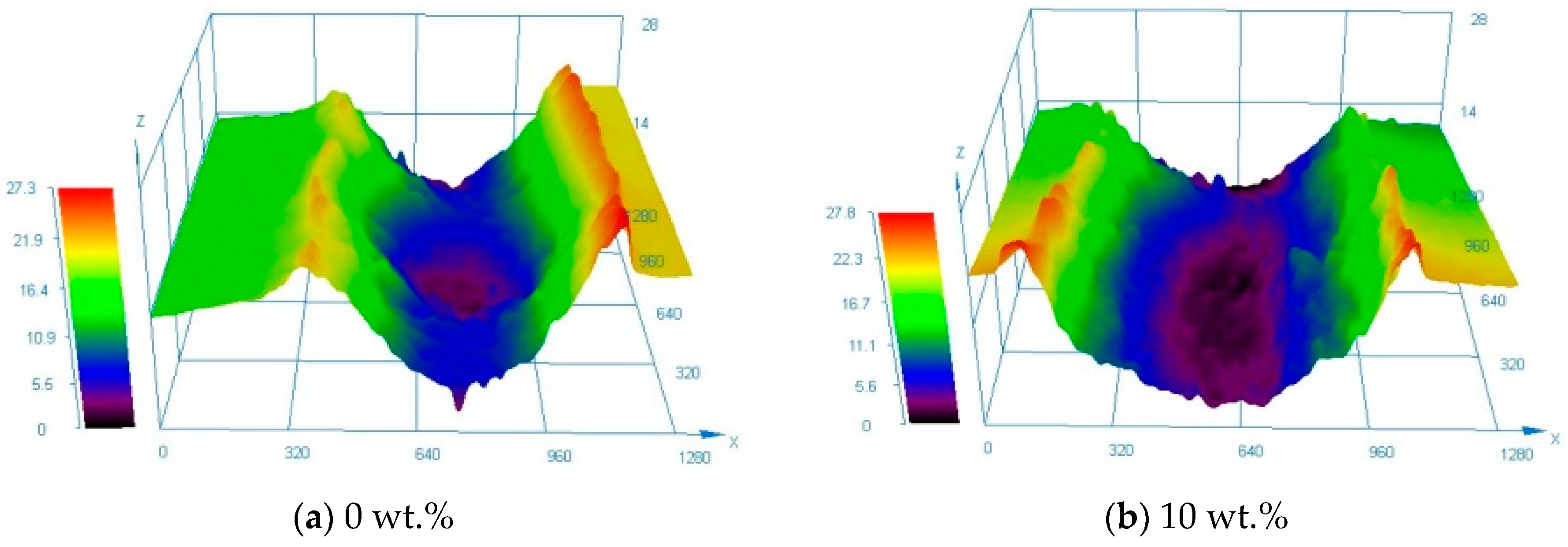 Materials 13 01611 g006a Materials 13 01611 g006a