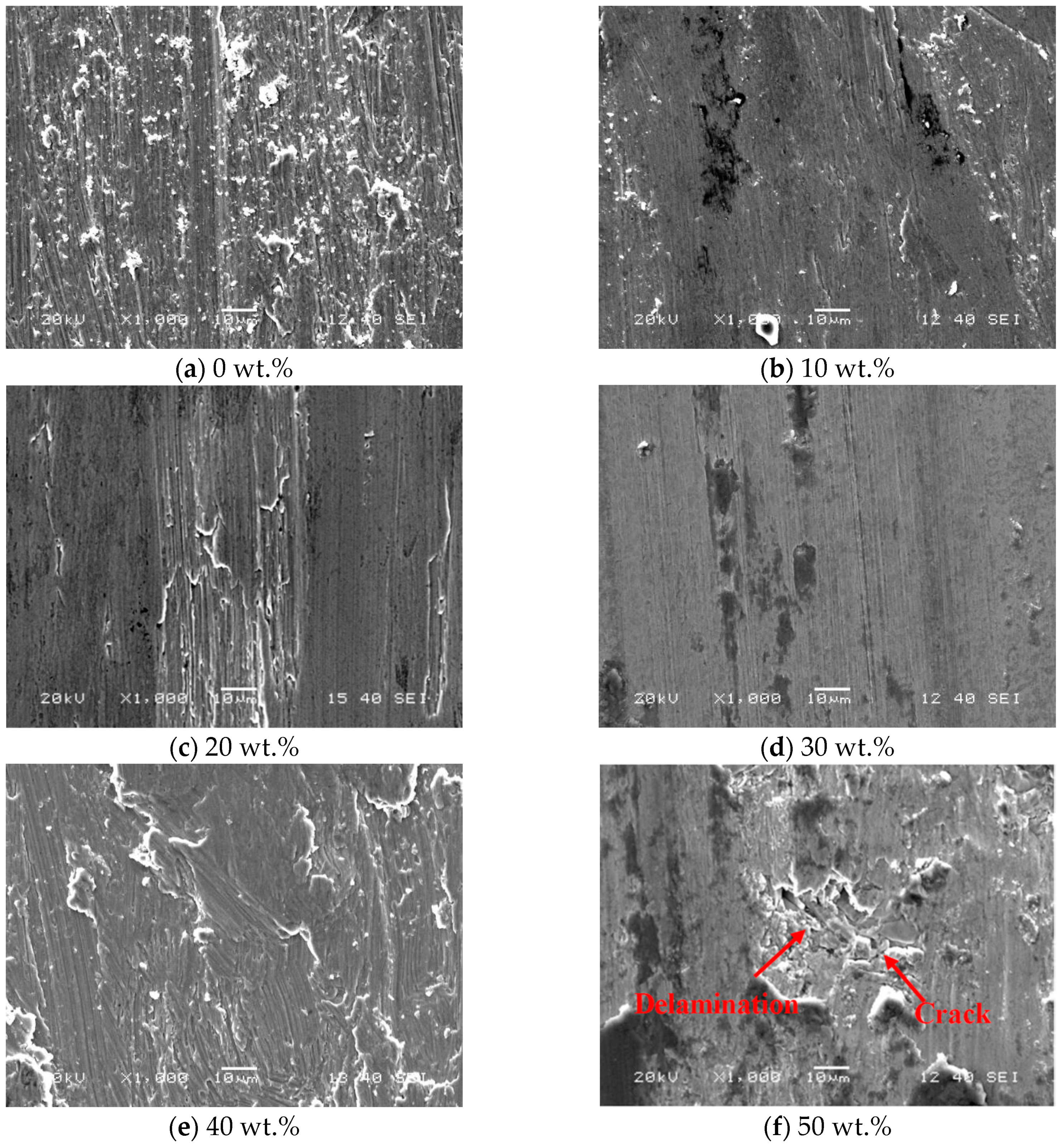 Materials 13 01611 g007 Materials 13 01611 g007