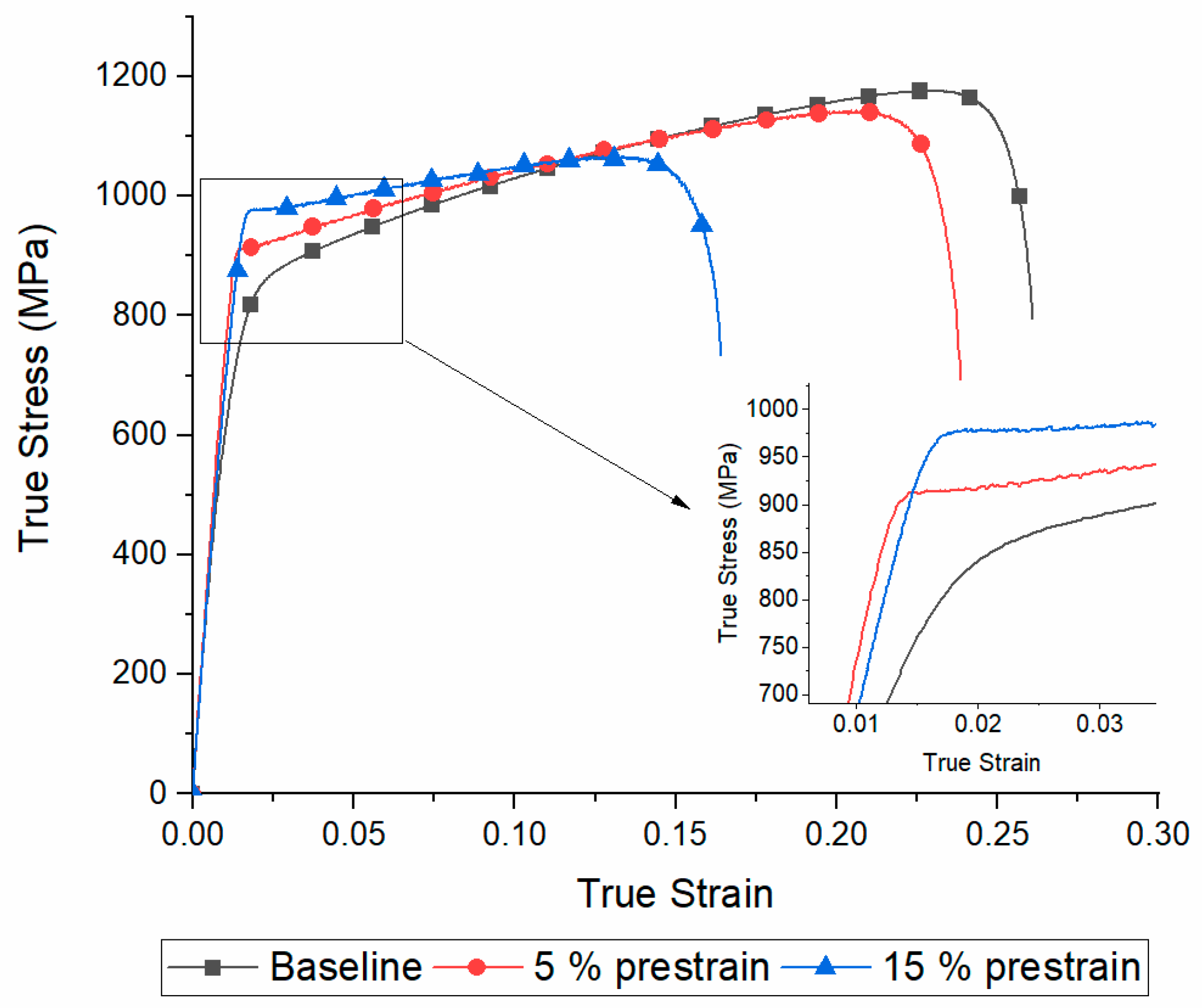 Materials 13 01613 g005 Materials 13 01613 g005