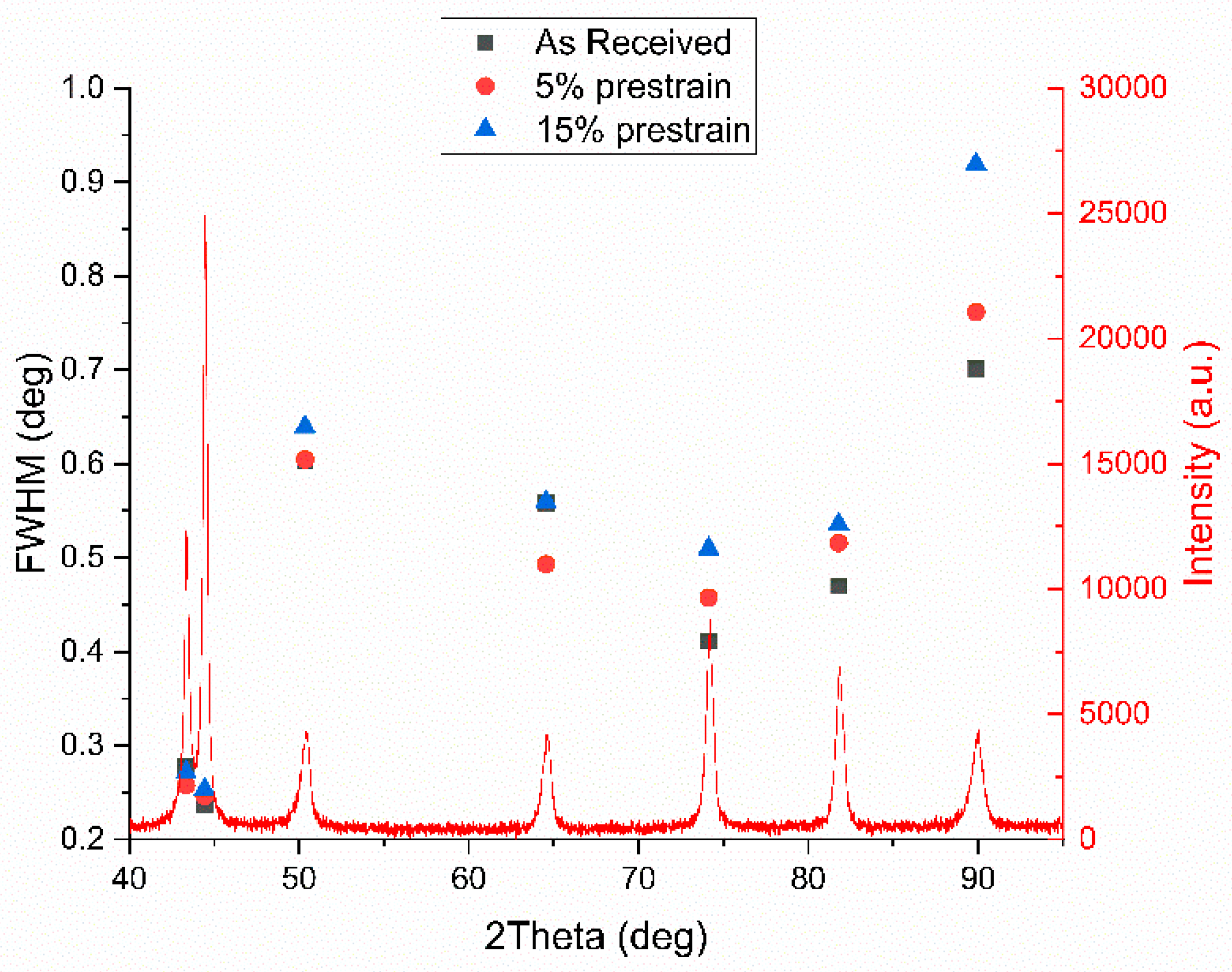 Materials 13 01613 g006 Materials 13 01613 g006