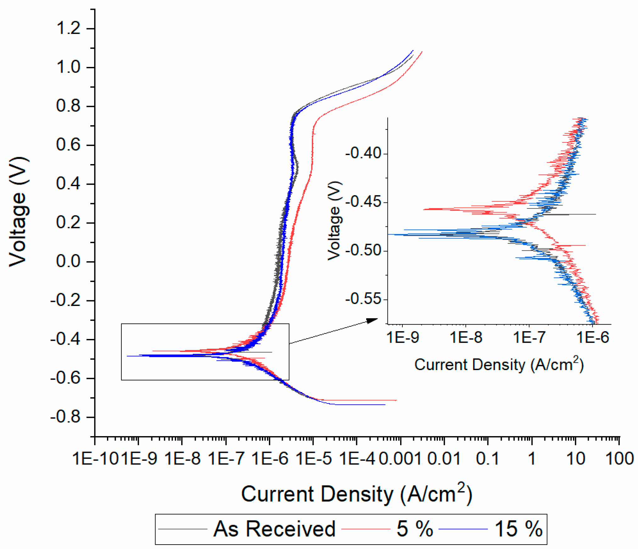 Materials 13 01613 g008 Materials 13 01613 g008