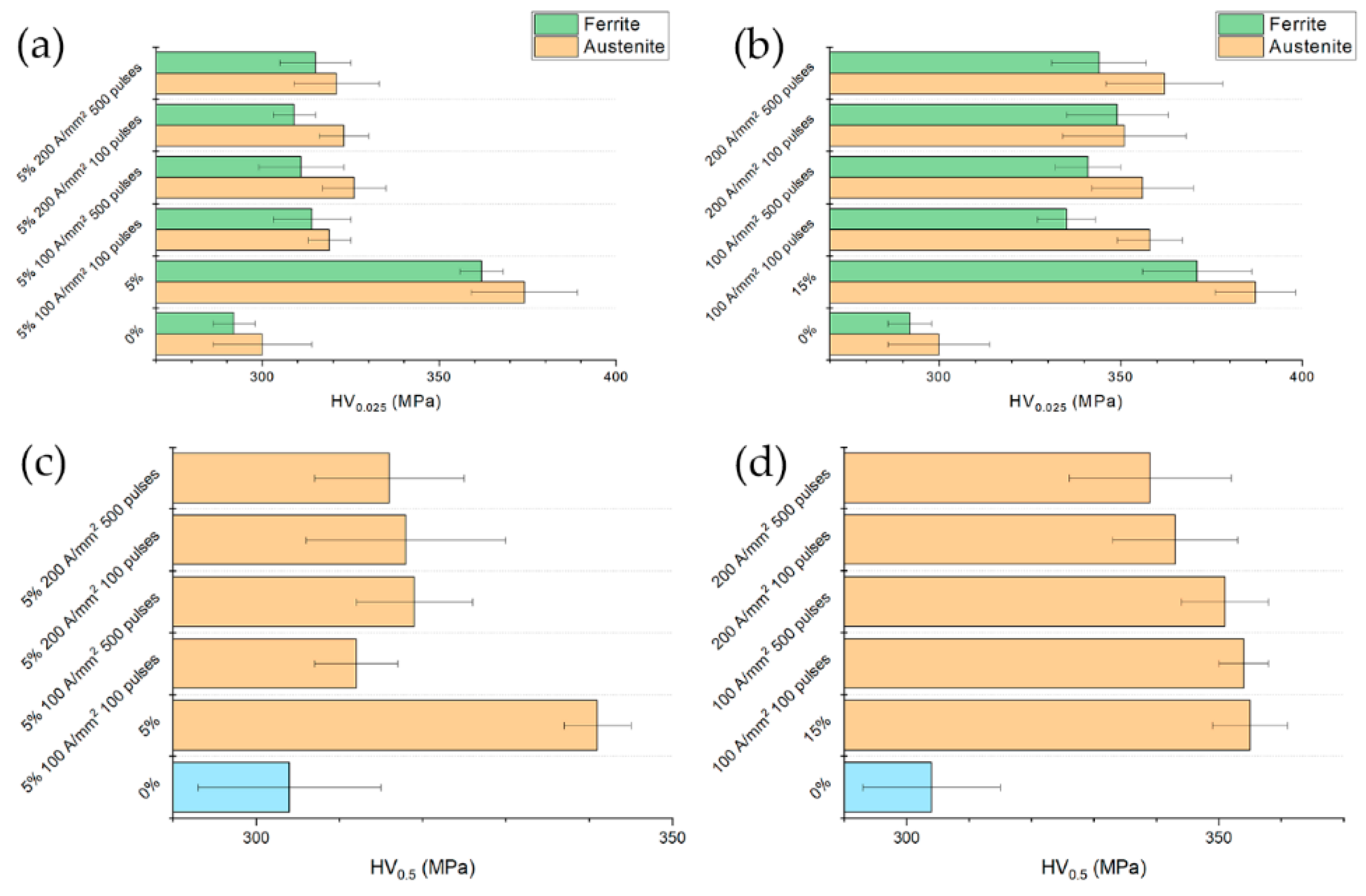 Materials 13 01613 g011 Materials 13 01613 g011