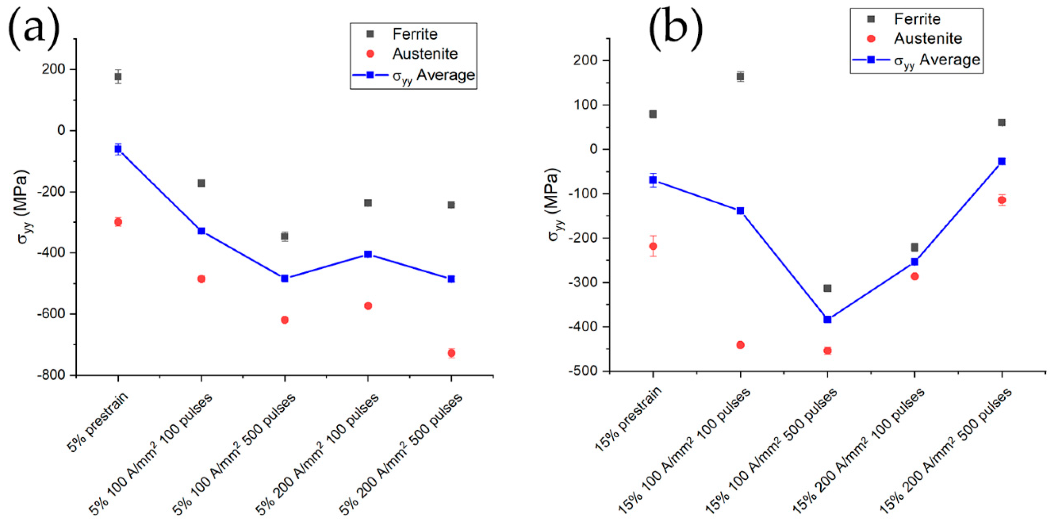 Materials 13 01613 g017 Materials 13 01613 g017