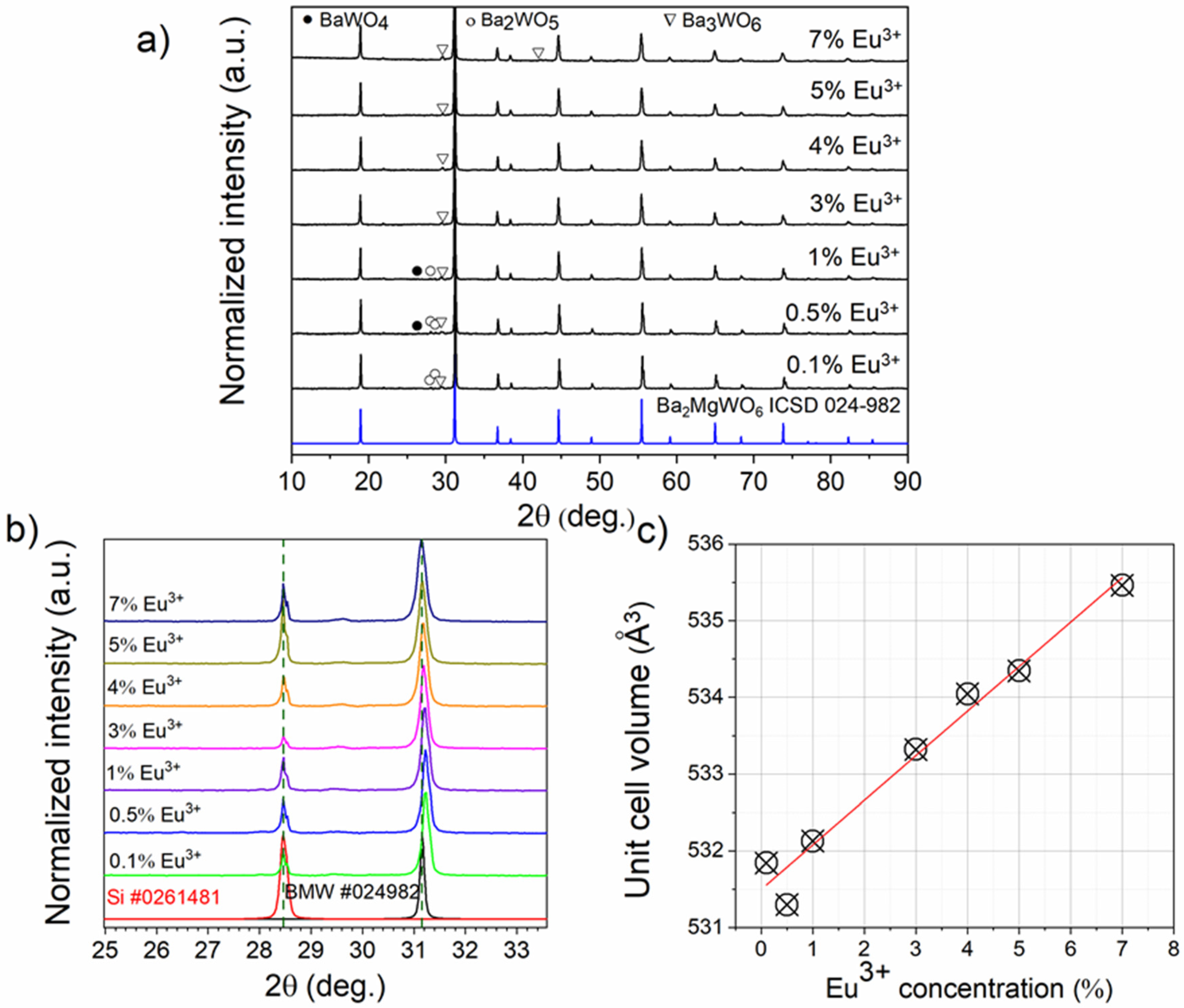 Materials 13 01614 g002