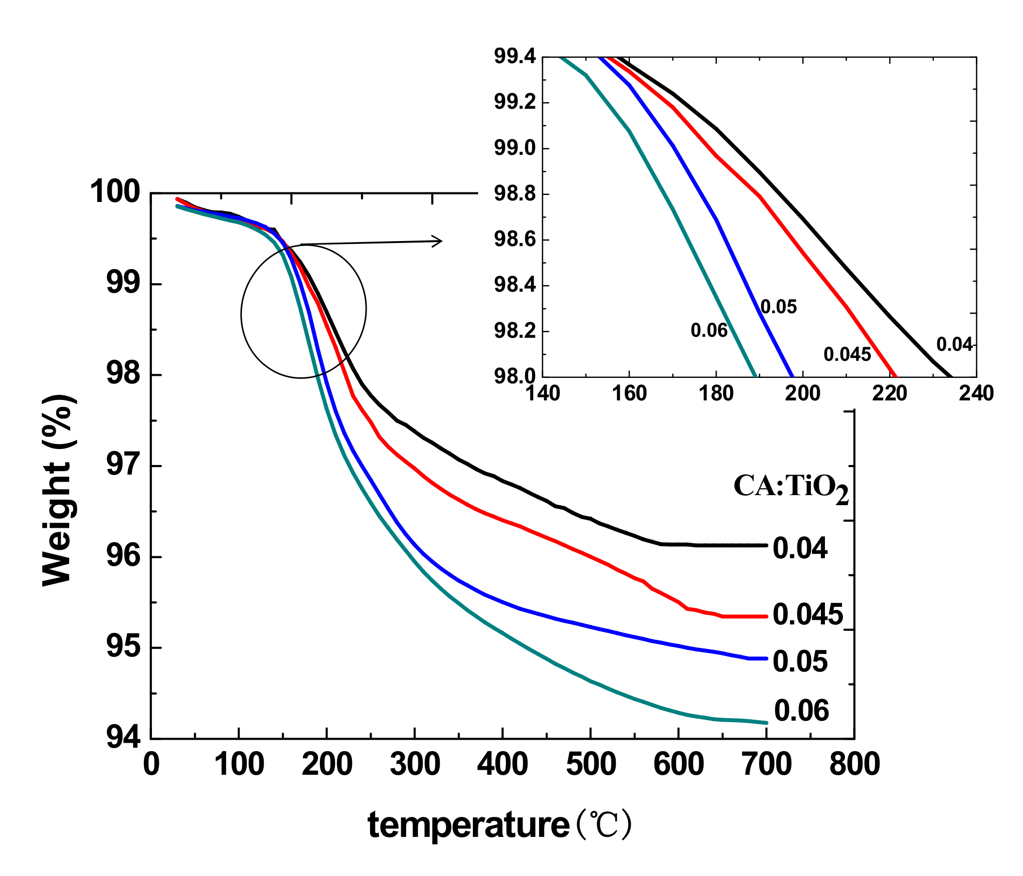 Materials 13 01615 g007