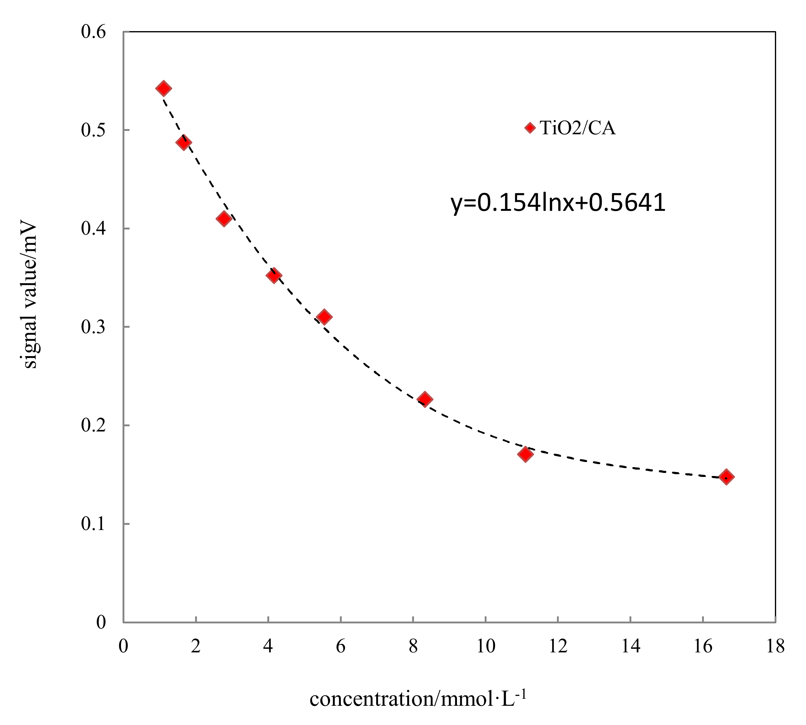 Materials 13 01615 g009