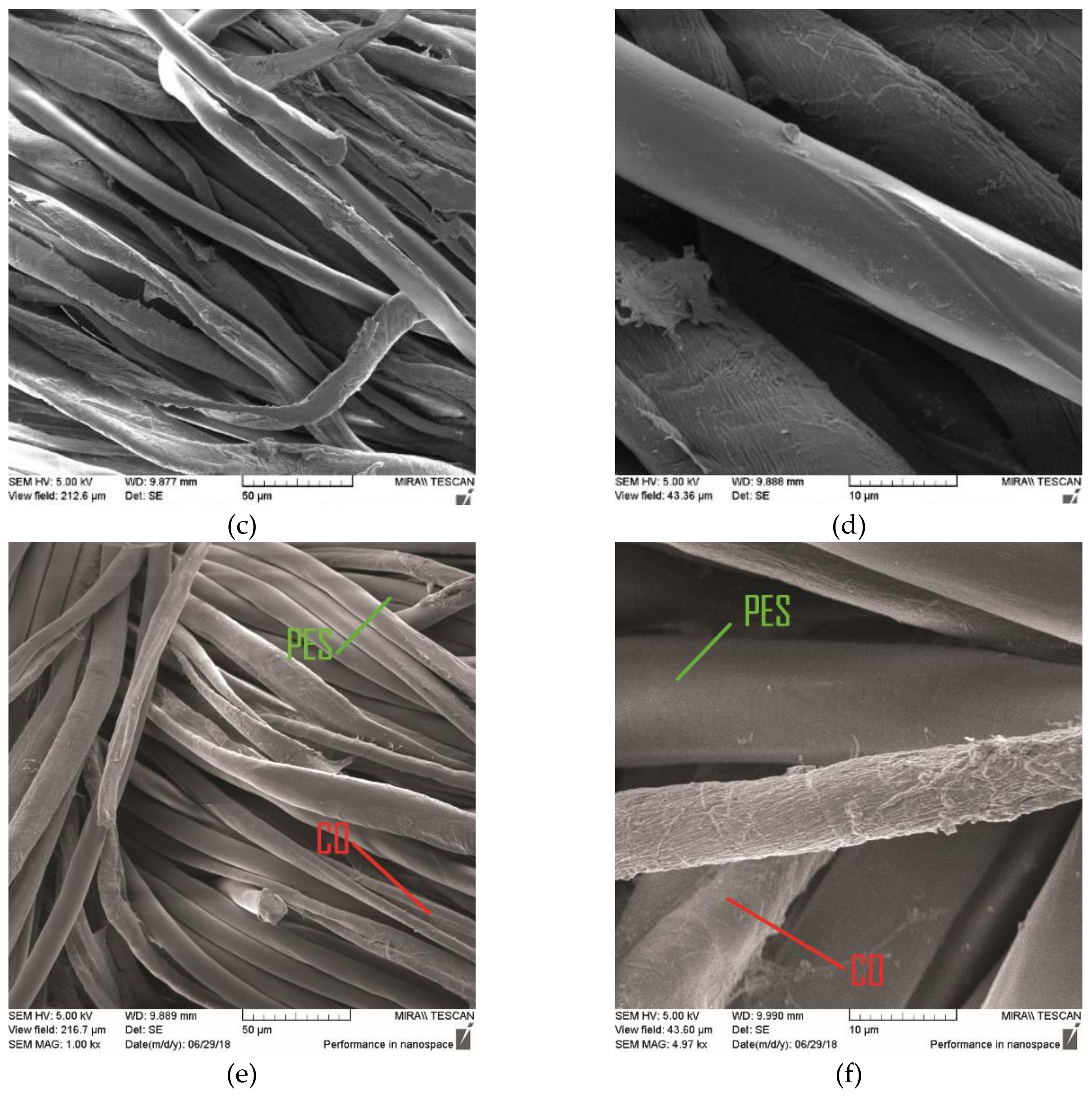 Materials Free Full Text The Chitosan Implementation Into Cotton And Polyester Cotton Blend Fabrics Html